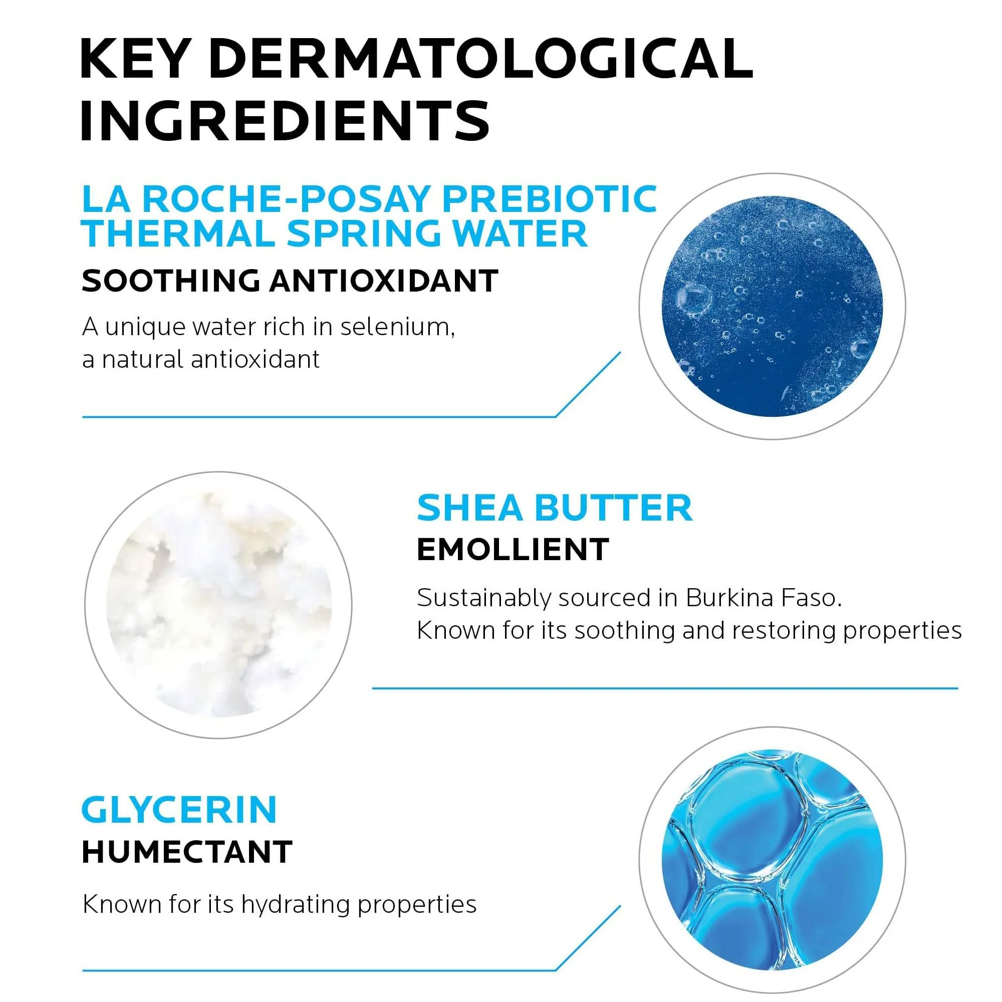 La Roche-Posay Lipikar Body Lotion Daily Repair Moisturizing Cream, Fragrance Free Body Moisturizer with Shea Butter, Body Lotion for Dry Skin, Moisturizing for Sensitive Skin - Image 5