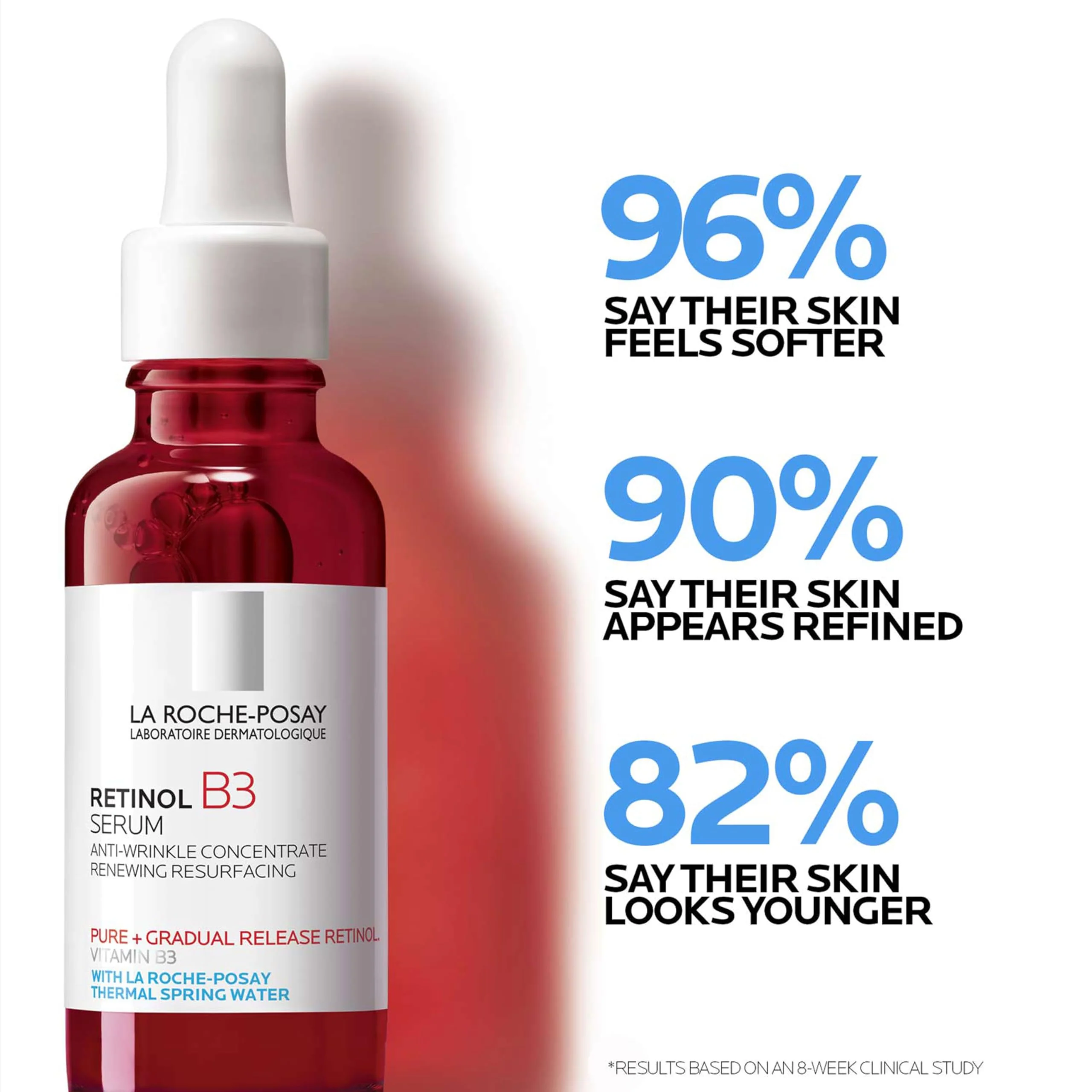 La Roche-Posay Pure Retinol Face Serum with Vitamin B3, Anti Aging Face Serum for Lines, Wrinkles & Premature Sun Damage to Resurface & Hydrate, Suitable for Sensitive Skin, 1.0 Fl. Oz - Image 7
