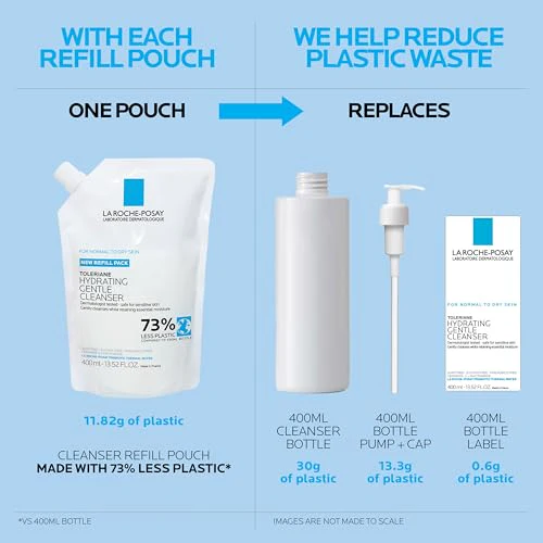 La Roche-Posay Toleriane Hydrating Gentle Face Cleanser, Hydrating Facial Cleanser With Niacinamide + Ceramides, Daily Face Wash For Dry Skin To Normal Skin, Sensitive Skin Tested, Fragrance Free - Image 11