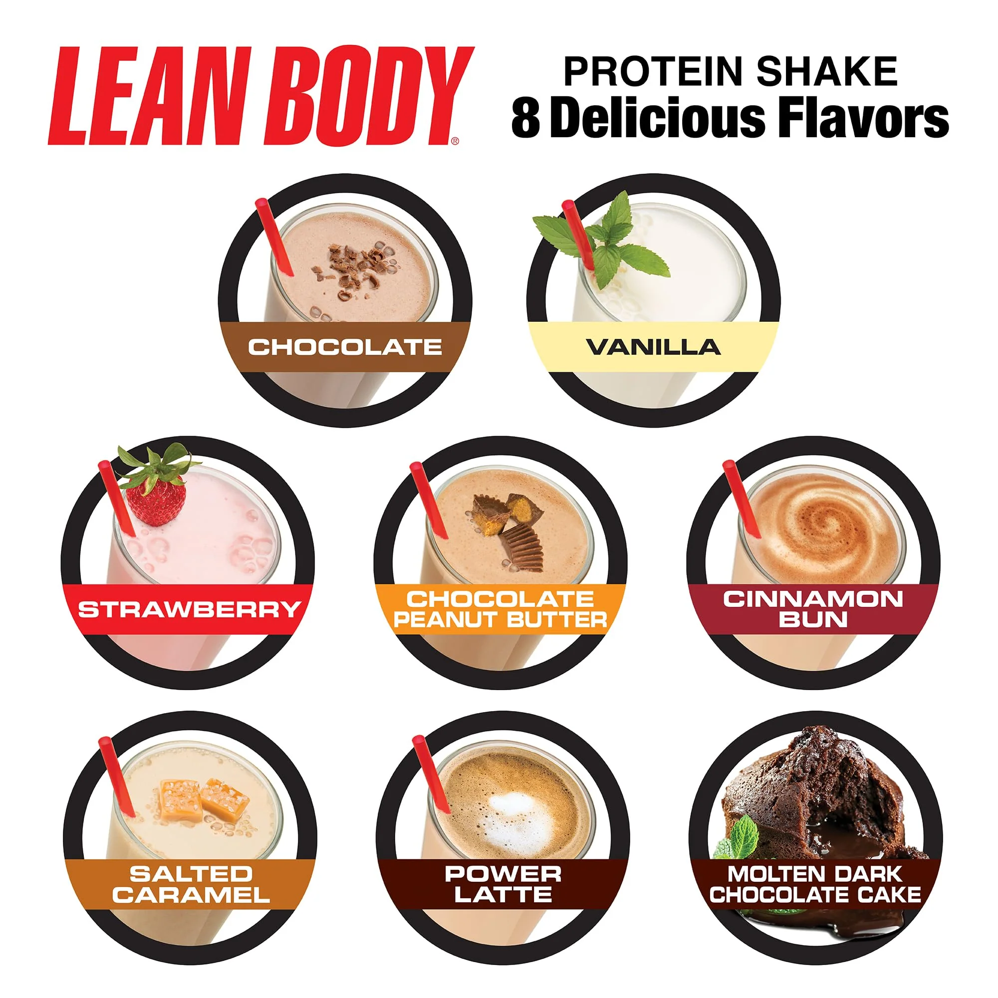 LABRADA Nutrition – Lean Body High Protein Meal Replacement Shake, Whey Protein Powder for Weight Loss and Muscle Growth, Chocolate Peanut Butter, 2.47LB Tub Packaging May Vary - Image 3