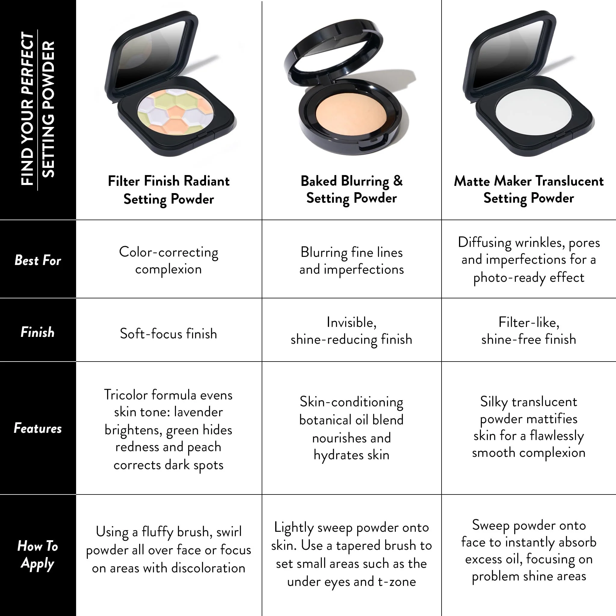 LAURA GELLER NEW YORK Baked Blurring + Setting Powder, Translucent Makeup Setting Powder For Soft-Focus Finish Minimize Fine Lines and Pores, Tan/Deep - Image 5