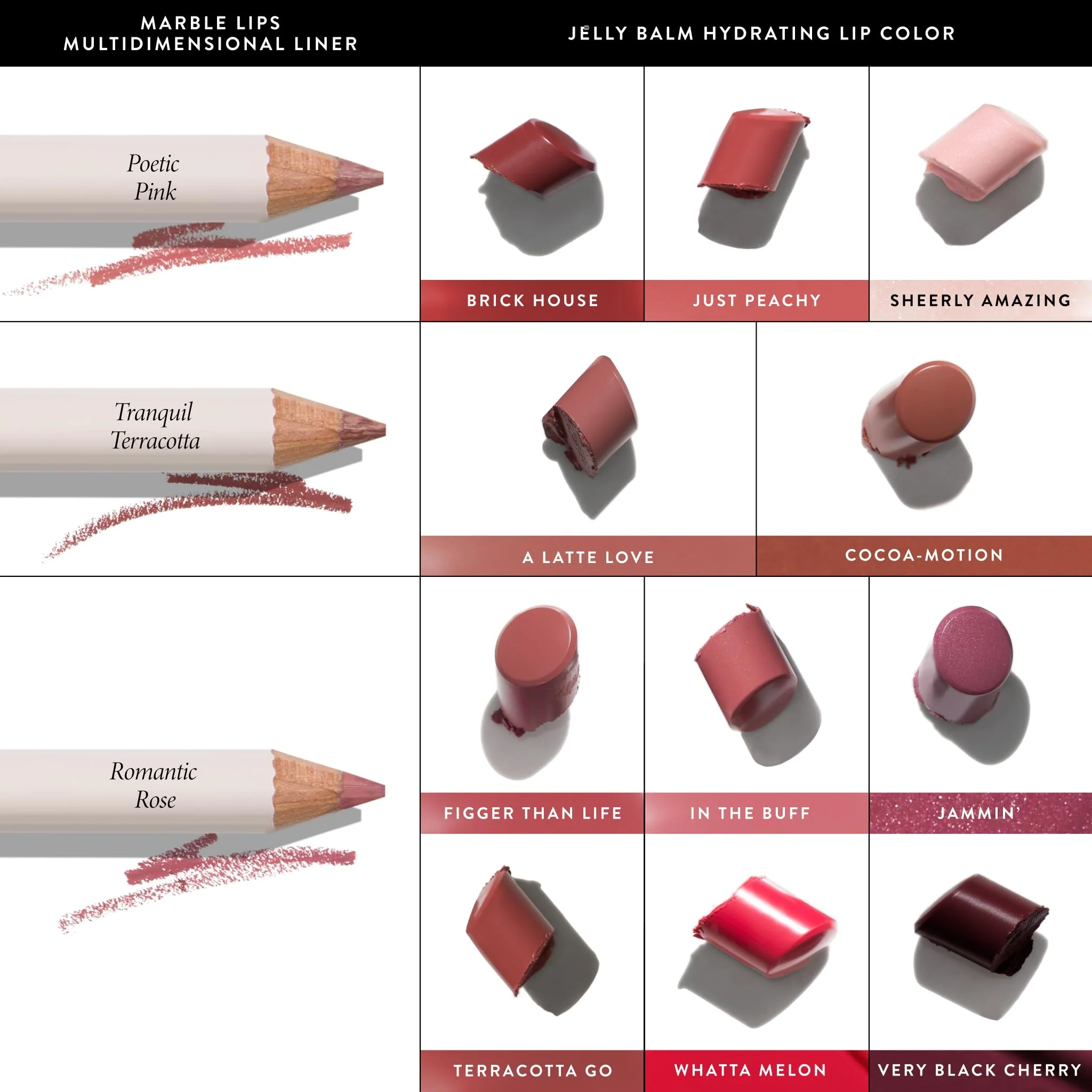 LAURA GELLER NEW YORK Jelly Balm Moisturizing Tinted Lip Color - Whatta Melon Hydrating Vitamin E - Semi-Shine Finish - Image 4