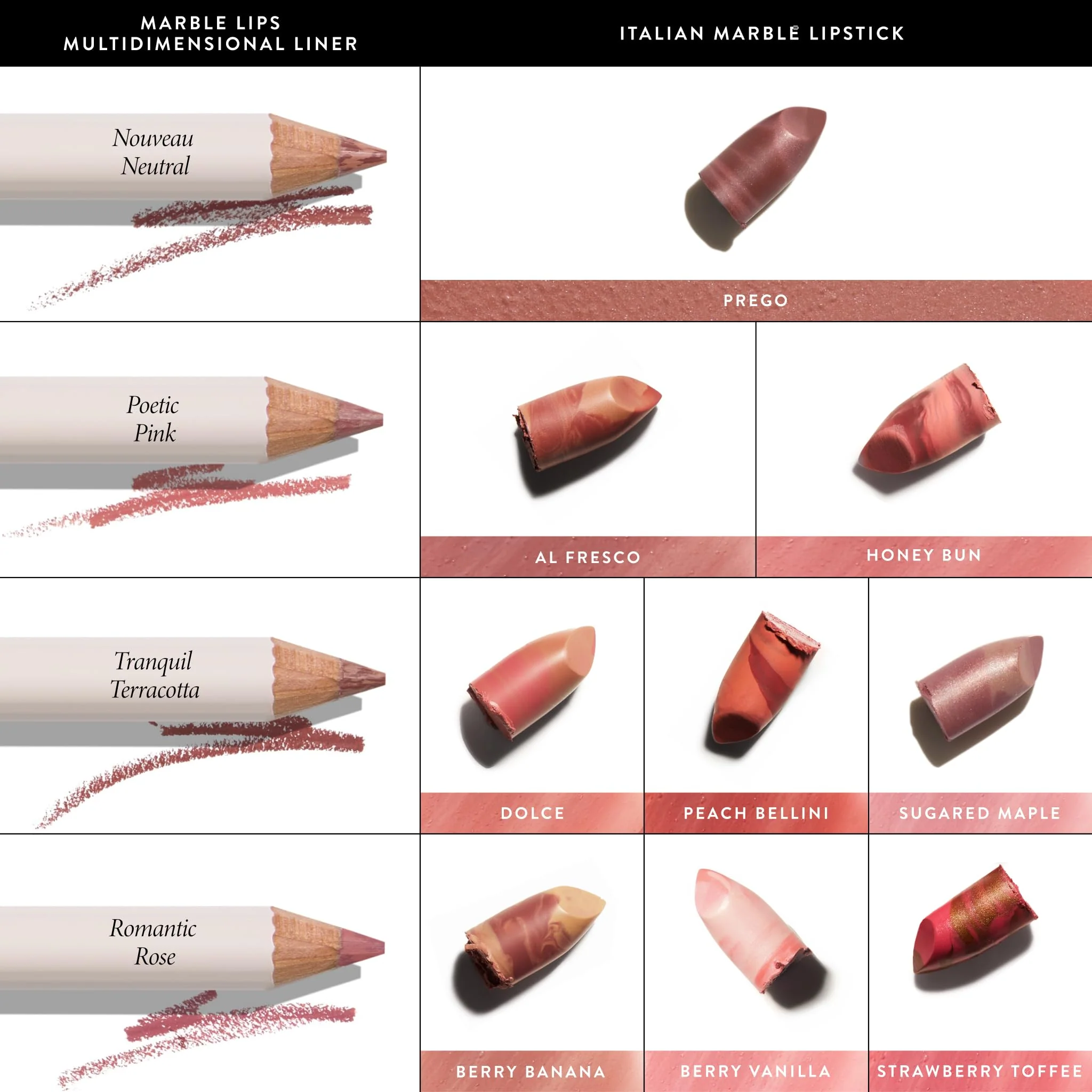 LAURA GELLER NEW YORK Marble Lips Multidimensional Liner, Tranquil Terracotta - Marbleized Smooth Glide Sharpenable Lip Liner for Fuller Lips - Image 2