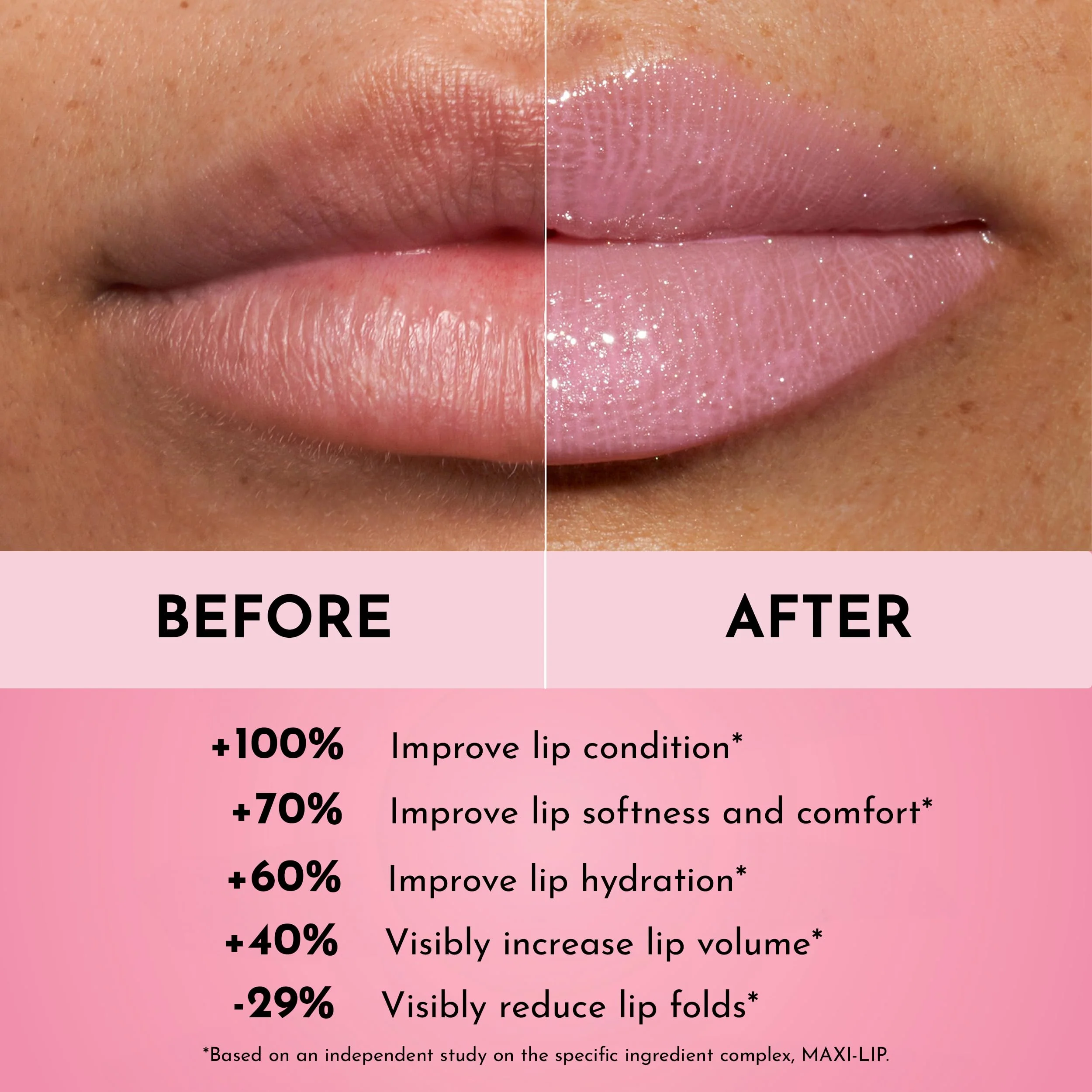 Lawless Forget the Filler Lip Plumping Line Smoothing Gloss - Daisy Girl - Premium Volumizing Lip Gloss with Natural Ingredients Designed to Plump, Firm, and Hydrate Lips 0.11 oz - Image 5