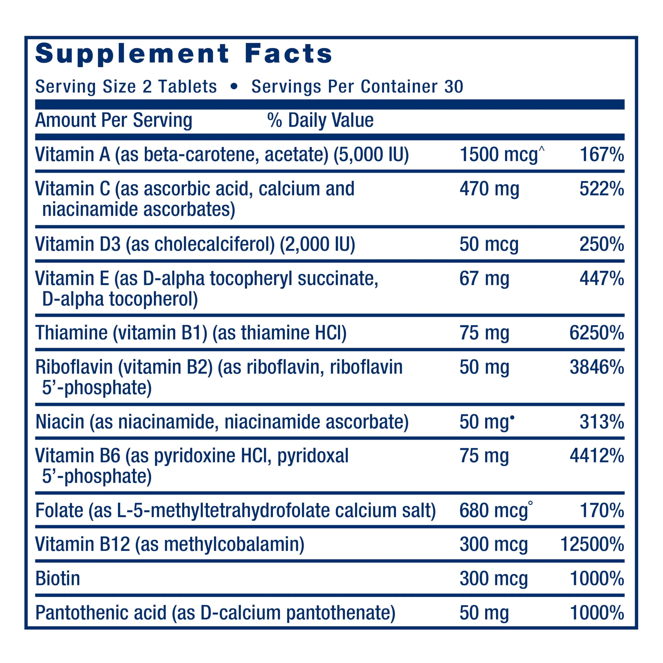 Life Extension Two-Per-Day Multivitamin – Daily Dose of Vitamins & Minerals for Men and Women - Complete Essential Vitamin Supplement for Energy, Health – Gluten-Free – Non-GMO – 60 Tablets - Image 7