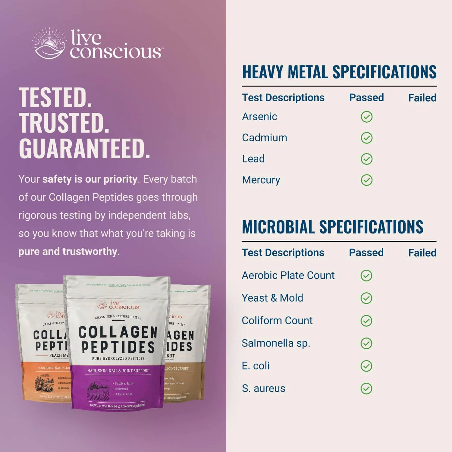 Live Conscious Collagen Peptides Powder - Naturally-Sourced Hydrolyzed Collagen Powder - Hair, Skin, Nail, and Joint Support - Type I & III Grass-Fed Collagen Supplements for Women and Men - 16oz - Image 3