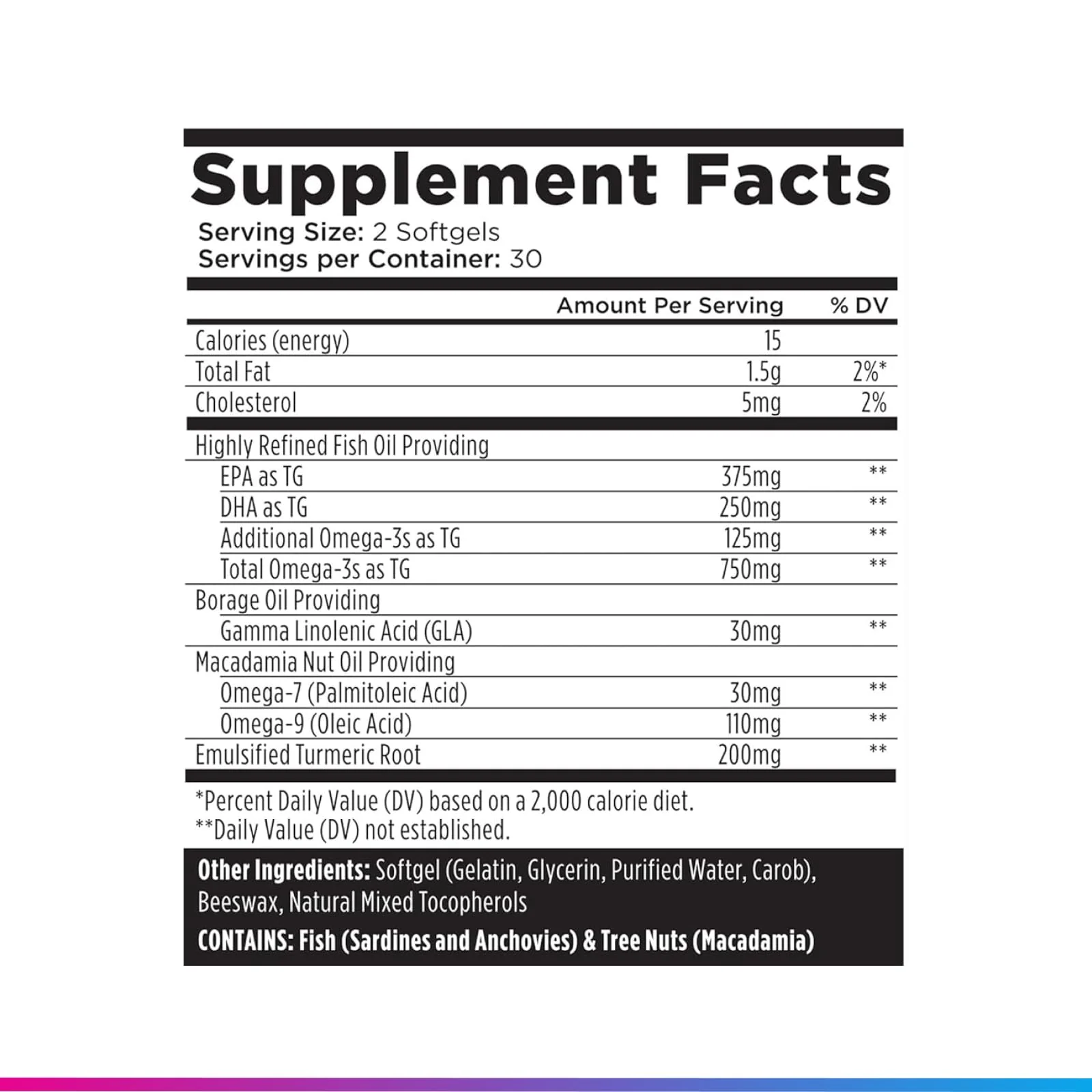 Livingood Daily Omega 3 6 9 Plus Turmeric Curcumin Supplement, 60 Softgels - Fish Oil Omega 3 Supplements (EPA & DHA) for Men and Women - Brain, Joint, Heart Health, and Metabolism - Made in USA - Image 2