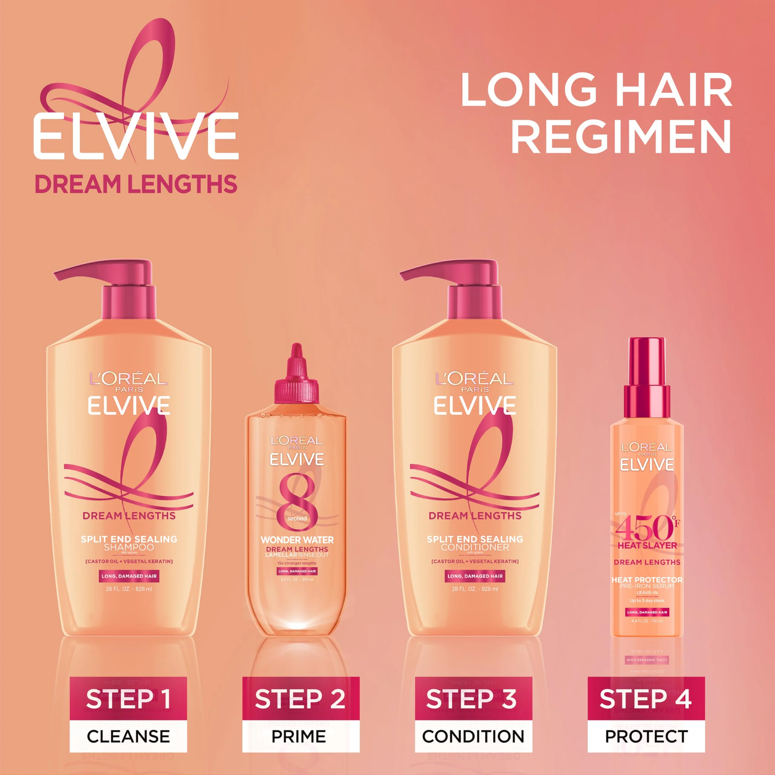 L'Oreal Paris Elvive Dream Lengths Super Detangling Conditioner With Fine Castor Oil and Vitamins B3 and B5 for Long, Damaged Hair, Instantly Detangles To Reduce Breakage With System, 28 Fl Ounce - Image 3
