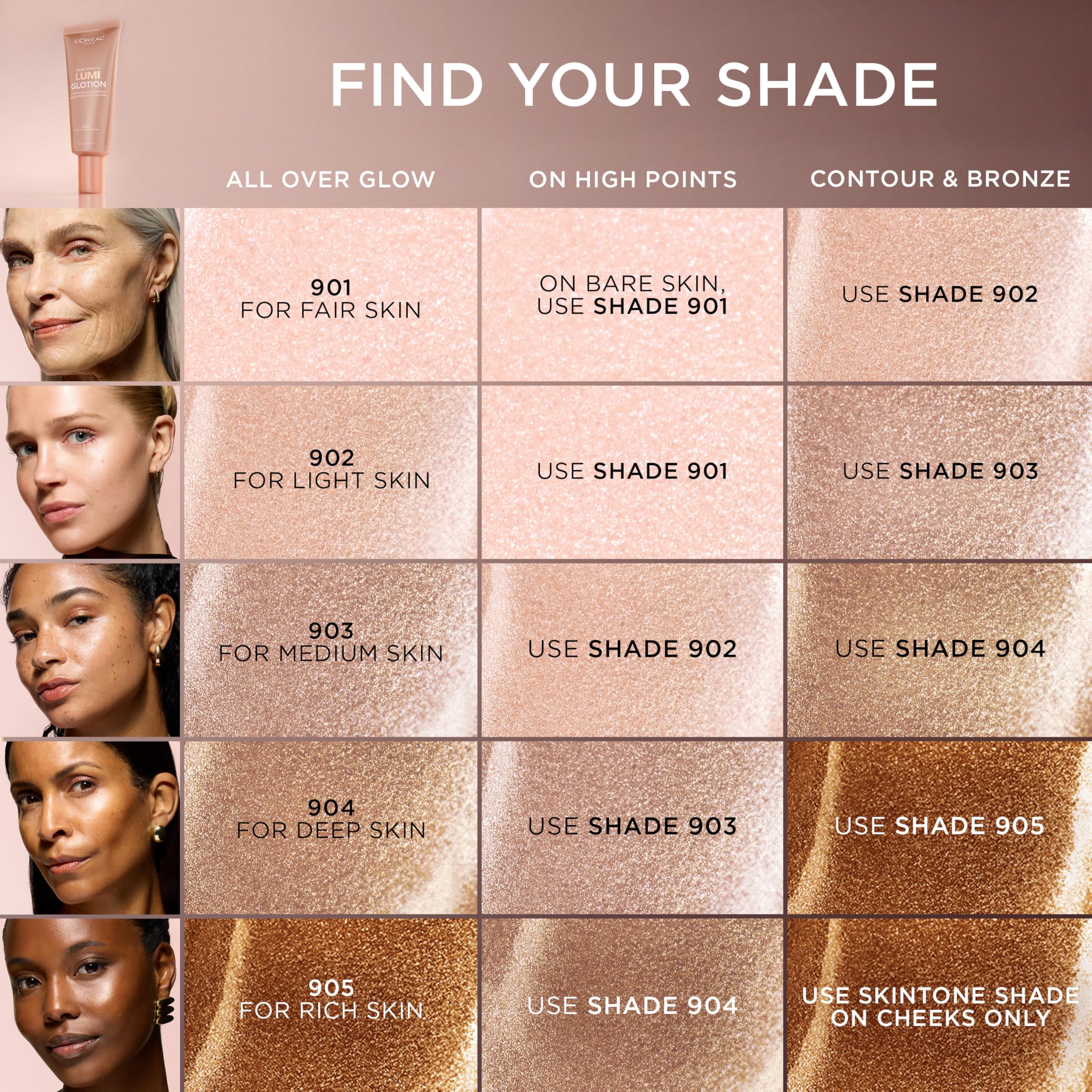 L'Oreal Paris Makeup True Match Lumi Glotion, Natural Glow Enhancer, Illuminator Highlighter, Bronzing Drops For a Sun-Kissed Glow, 903 Medium - Image 4