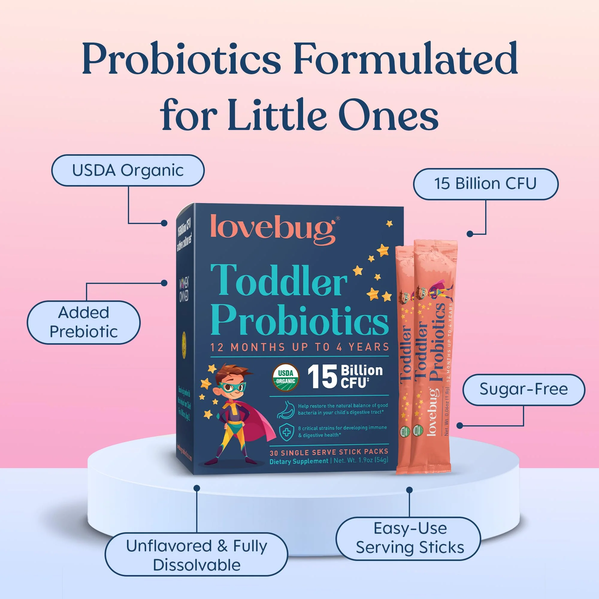 Lovebug Kids Probiotic Powder with Prebiotic Fiber - Toddler Immunity Support & Constipation Relief - USDA Organic Probiotics for Childrens Gut & Digestive Health (Ages 1-4) - 30 Pack (Unflavoured) - Image 8
