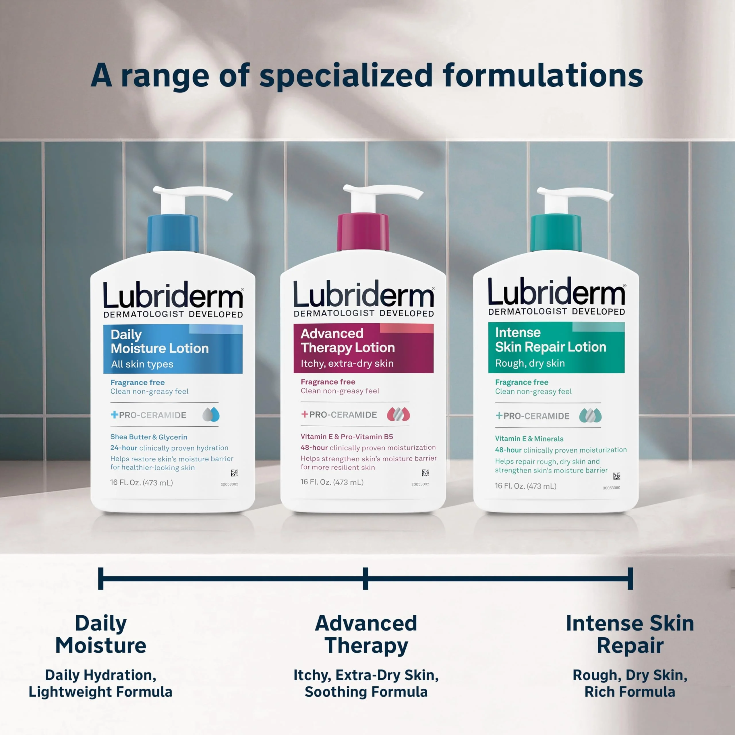 Lubriderm Fragrance Free Daily Moisture Lotion + Pro-Ceramide, Shea Butter & Glycerin, Face, Hand & Body Lotion for Sensitive Skin, Hydrating Lotion for Healthier-Looking Skin, 24 fl. oz - Image 5
