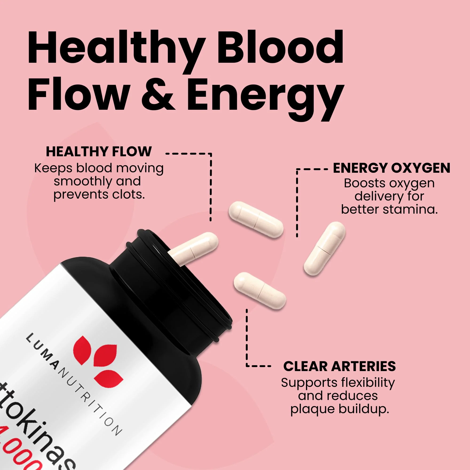 Luma Nutrition Nattokinase Supplement - Natto 4000 FU Per Serving, Premium Heart Health Support - Vegan & Gluten Free - 60 Capsules - Made in USA - Image 6