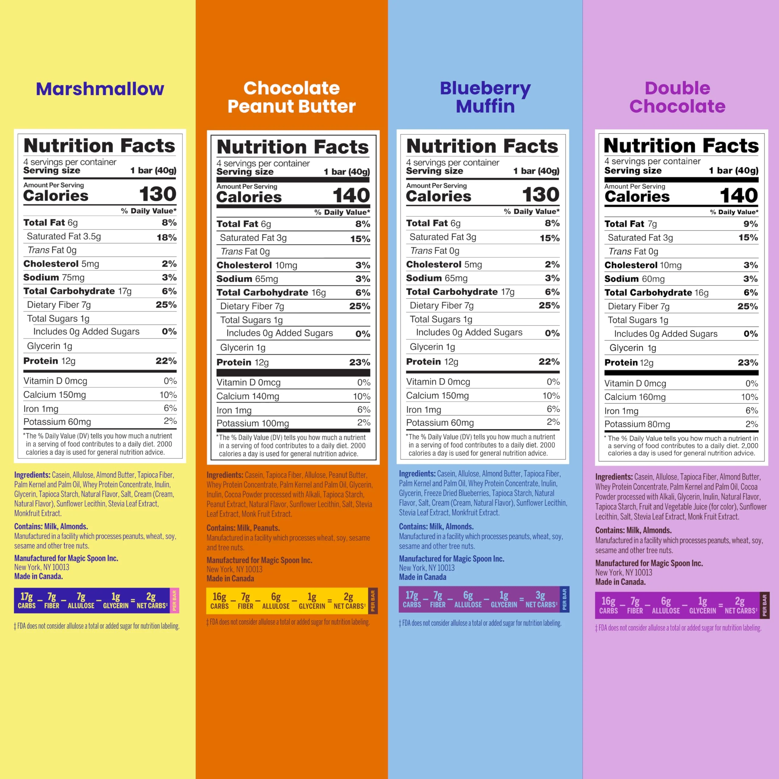 Magic Spoon Treats - 16 High Protein Bars: 4 Blueberry Muffin, 4 Double Chocolate, 4 Marshmallow, 4 Chocolate Peanut Butter - High Protein Gluten Free Snack - Sugar & Gluten Free Protein Cereal Bar - Image 8