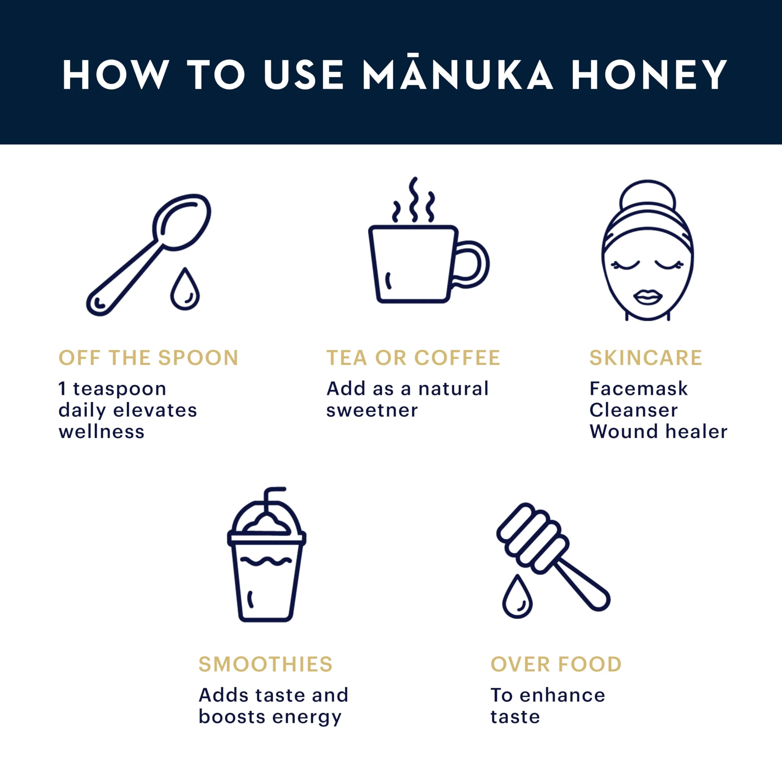 Manuka Health UMF 16+/MGO 573+ Manuka Honey (250g/8.8oz), Superfood, Authentic Raw Honey from New Zealand - Image 7