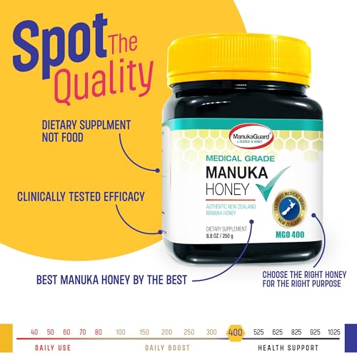 ManukaGuard® Medical Grade Manuka Honey MGO 400+ | 100% Authentic New Zealand Manuka Honey | Healing Honey for Immunity Boost | 8.8 oz - Image 10