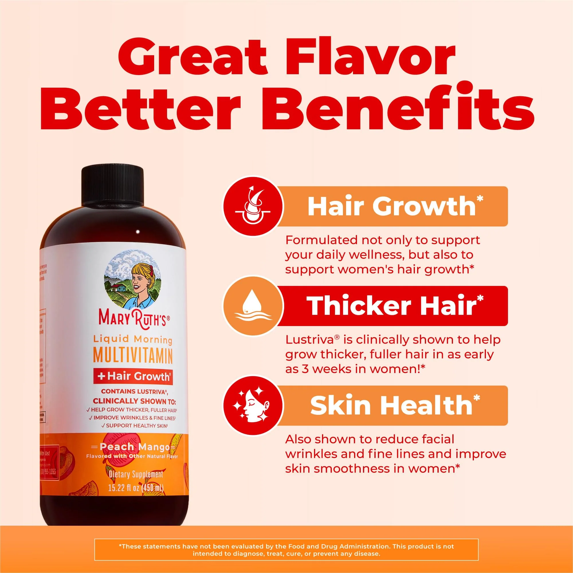 MARYRUTH'S Liquid Multivitamin+Hair Growth | Biotin 10000mcg | Lustriva Hair Growth Supplement | Clinically Tested in Women for Thicker Hair&Facial Wrinkle | Skin Care | Ages 18+ | 15.22 Fl Oz - Image 8
