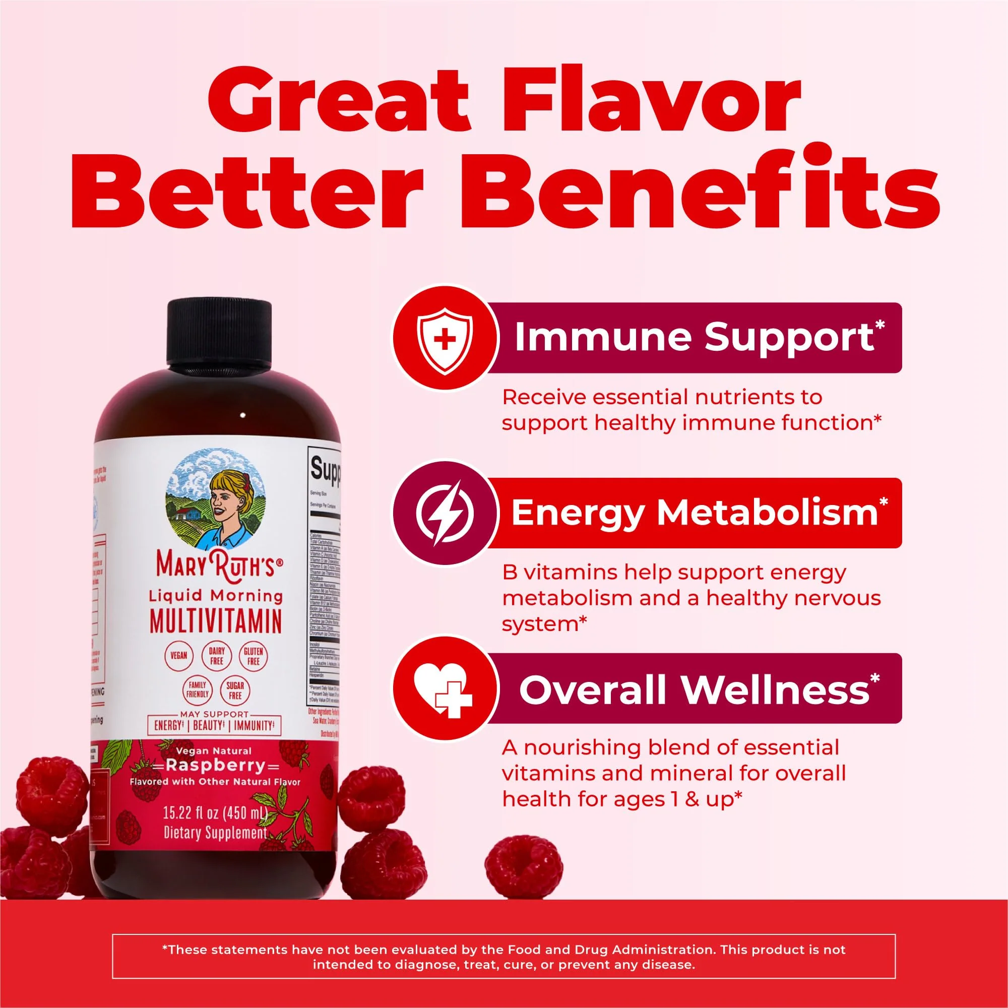 MARYRUTH'S Multivitamin for Women, Men & Kids | Liquid Morning Multivitamin | Vitamin A C D E B6 B12 Biotin Zinc | Beauty | Vegan | Non-GMO | Gluten Free | 15 Servings - Image 7