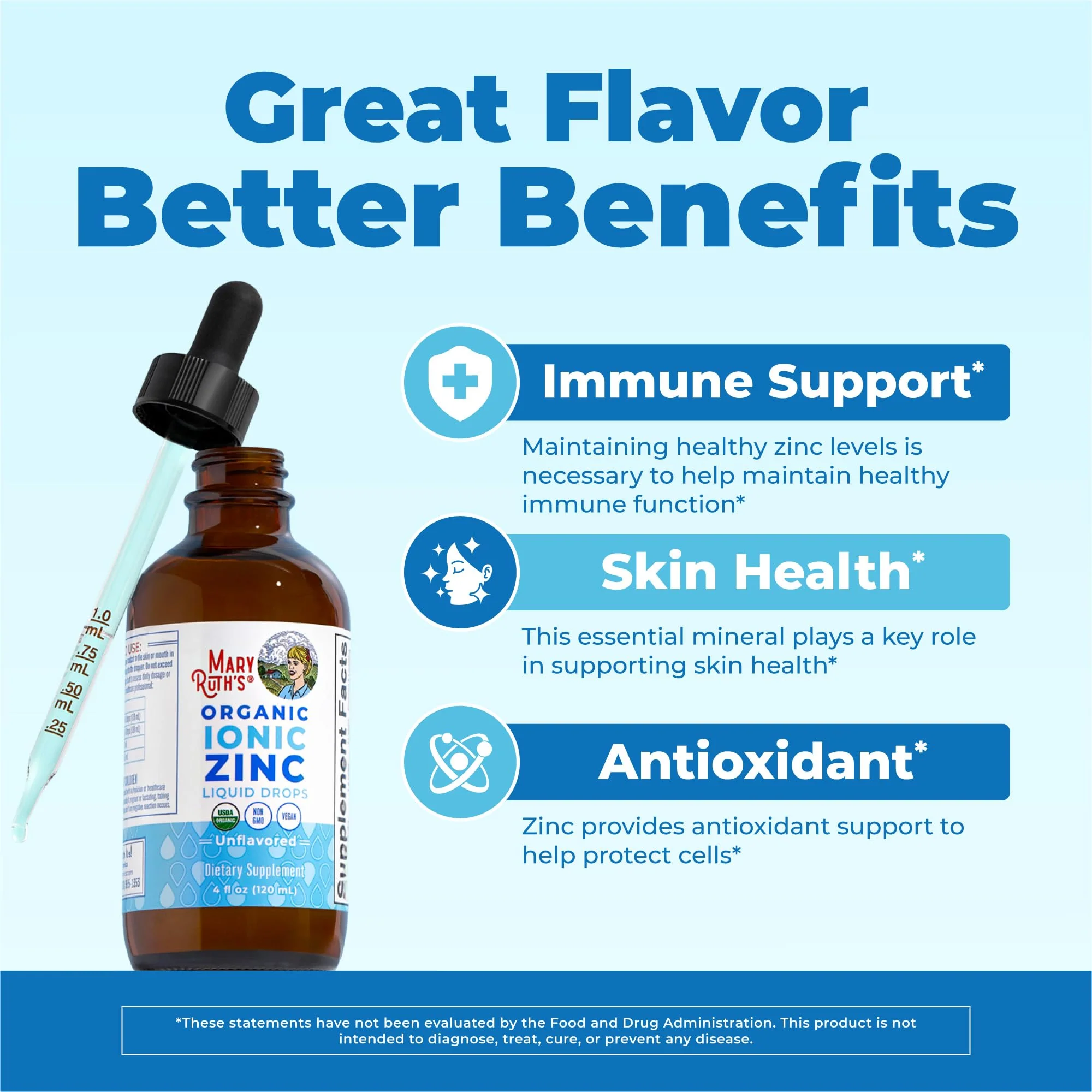 MaryRuth's Organic Liquid Zinc Supplement for Kids & Adults | Immune Support | Skin Health | Antioxidant | Cellular Metabolism | Zinc Sulfate | Vegan | Non-GMO | Sugar Free | Gluten Free | 4 oz - Image 7