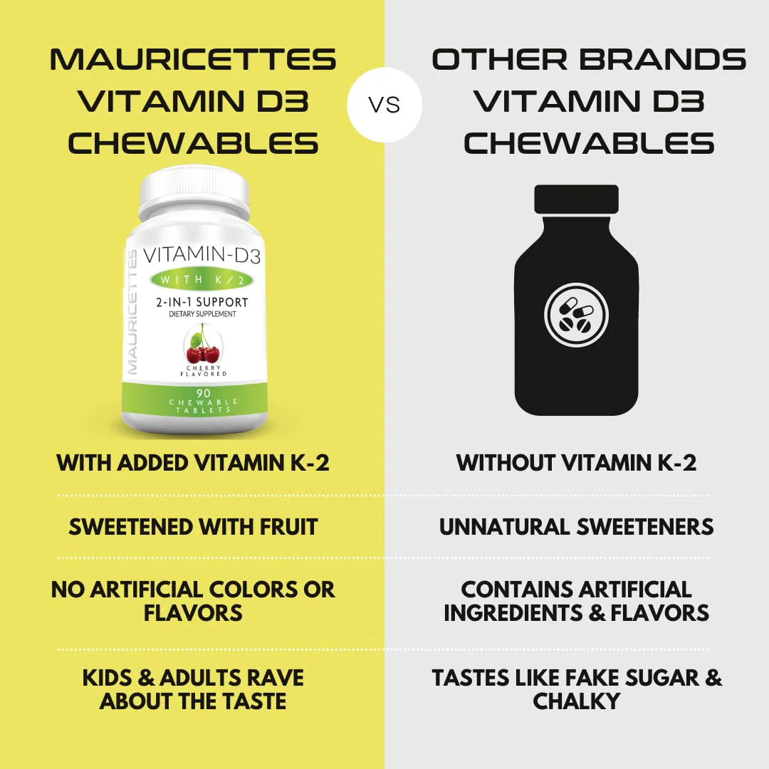 Mauricettes Chewable Vitamin D3 with K2 – 2-in-1 Bone & Heart Health Support – Immune Booster – Natural Cherry Flavor – 90 Tablets for Adults & Kids - Image 2
