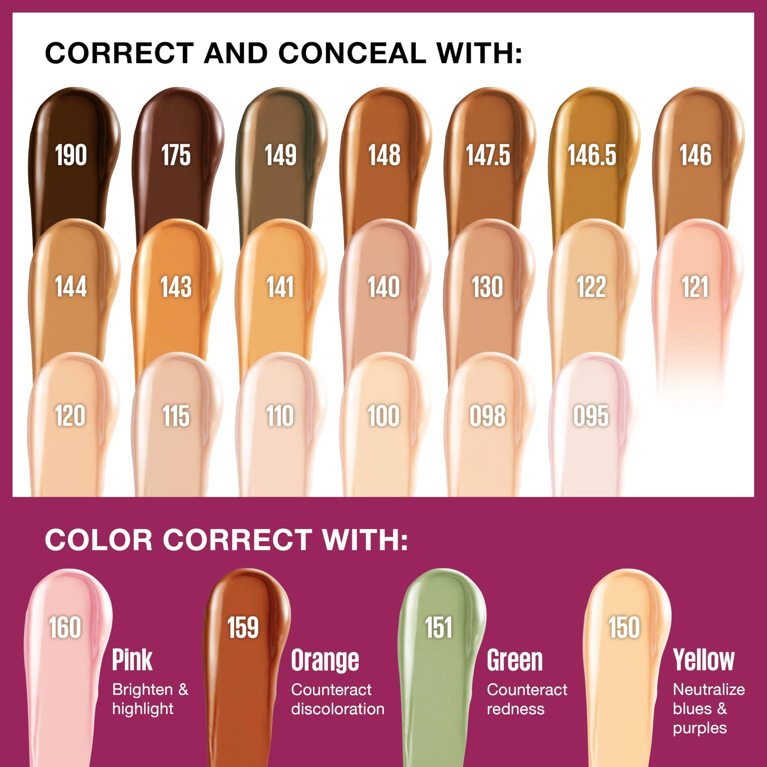 Maybelline Instant Age Rewind Eraser Dark Circles Treatment Multi-Use Concealer, 120, 1 Count (Packaging May Vary) - Image 3
