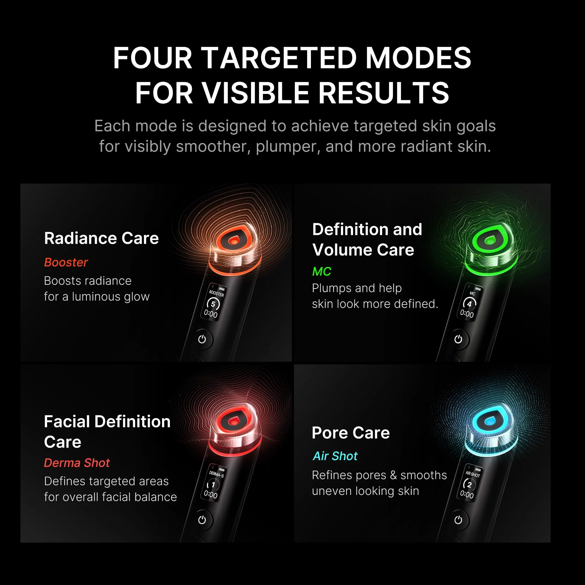 medicube Booster Pro | 6-in-1 Real Glass Glow Beauty Massager | for Clear, Radiant, Firmer-Looking Skin | Korean Skin Care | Black - Image 8