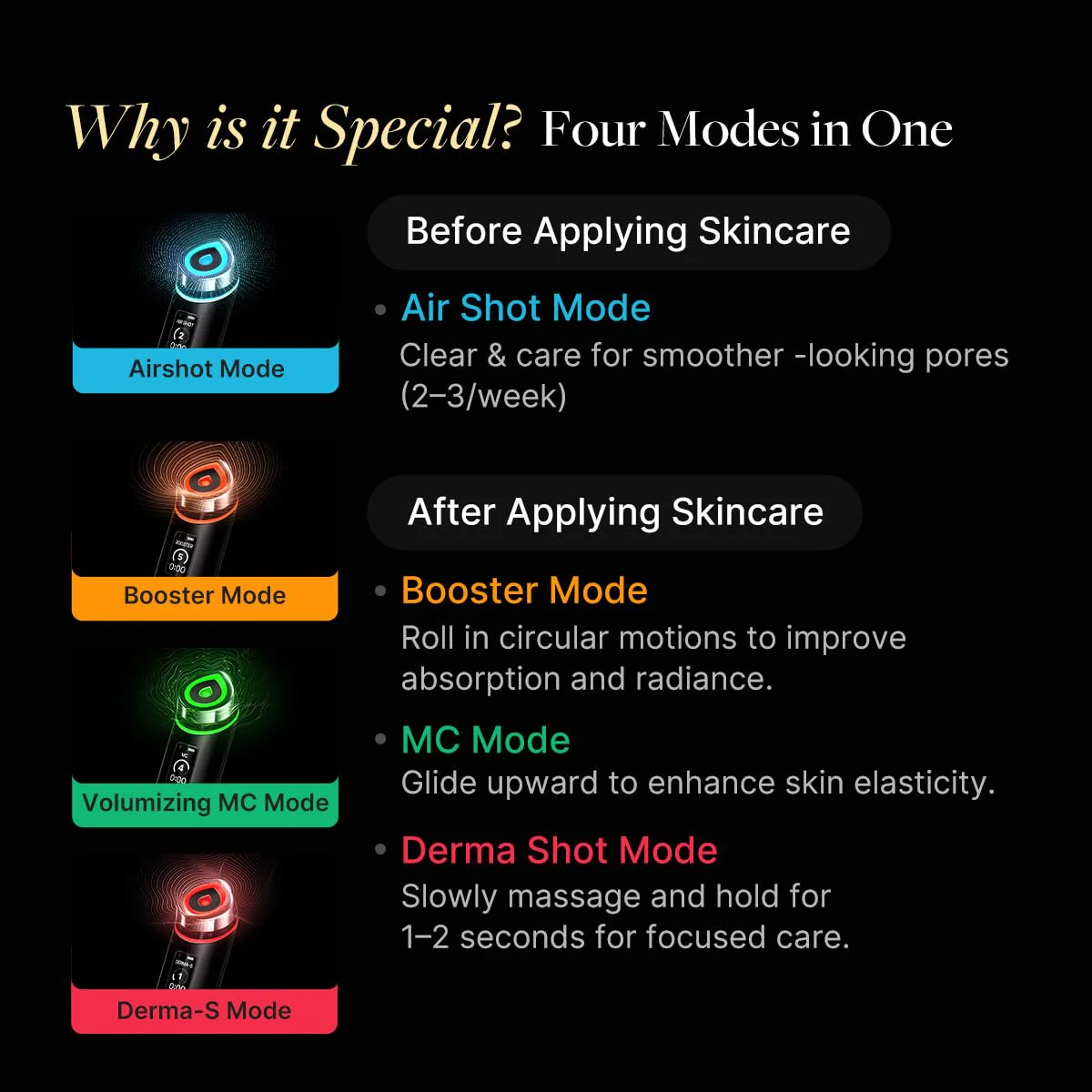 medicube Booster Pro Holiday Gift Set, Amazon Exclusive | Limited Mocha Booster Pro + TXA Niacinamide Serum | Gift for Women & Men | Perfect for Holiday Gifting & Self Care | Korean Skin Care Kit - Image 6