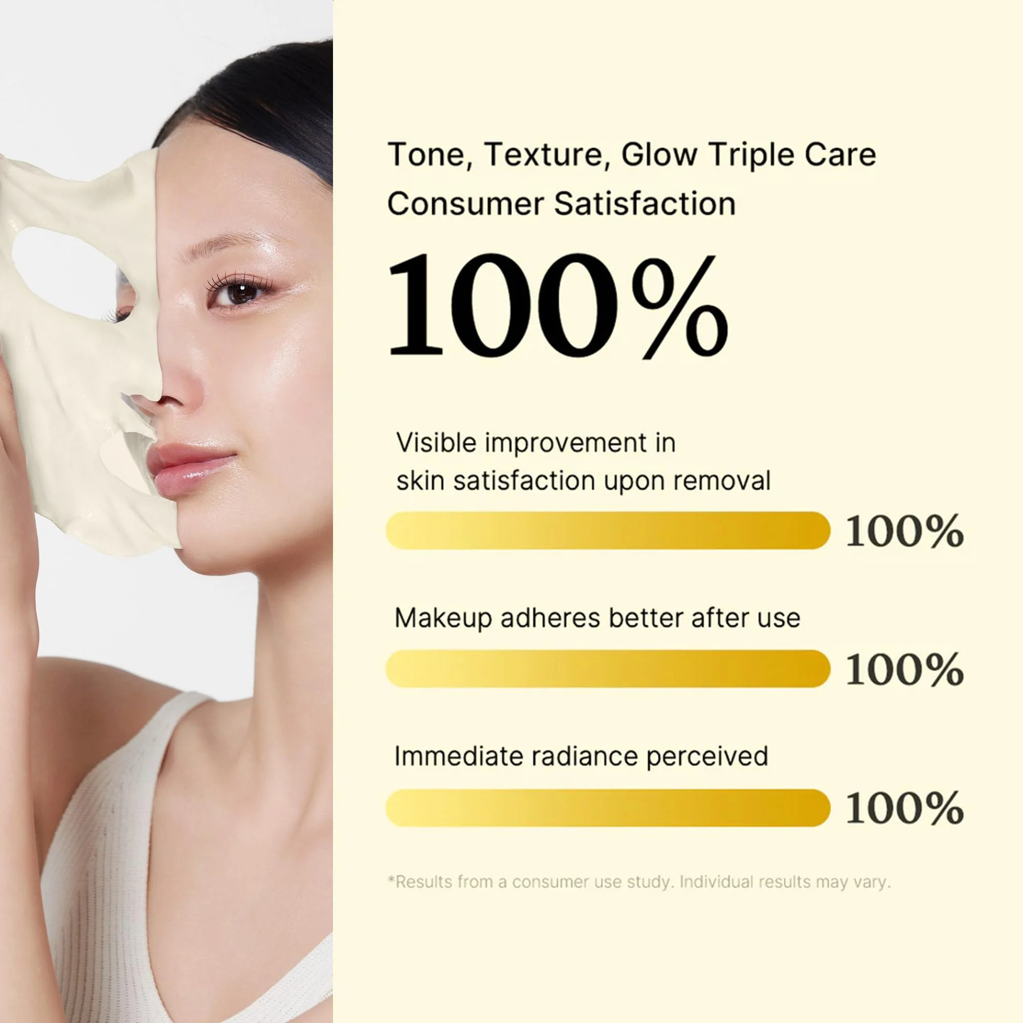 medicube Deep Vita C Daily Quick 30 Sheet Masks - Vegan Certified, Quick Dispenser, Triple Vitamin Complex For Radiance and Hydration - Korean Face Masks - Image 5