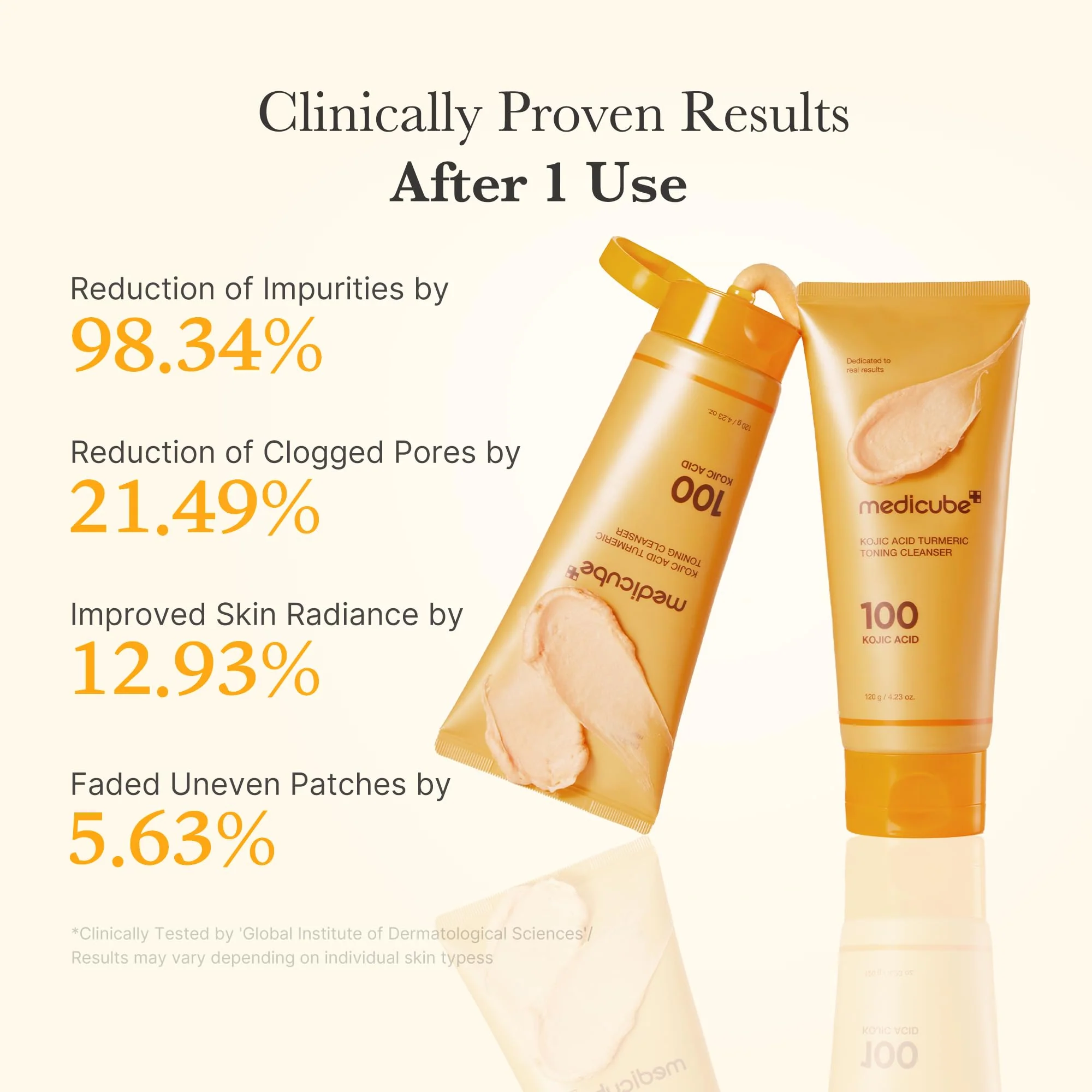 medicube Facial Cleanser Kojic Acid Turmeric Whip Cleanser | Cleansing Foam for Brightening, Balancing | Fade Appearance of Uneven Patches & Ideal for Use After Spot Care | Korean Skincare, 4.23 oz - Image 7