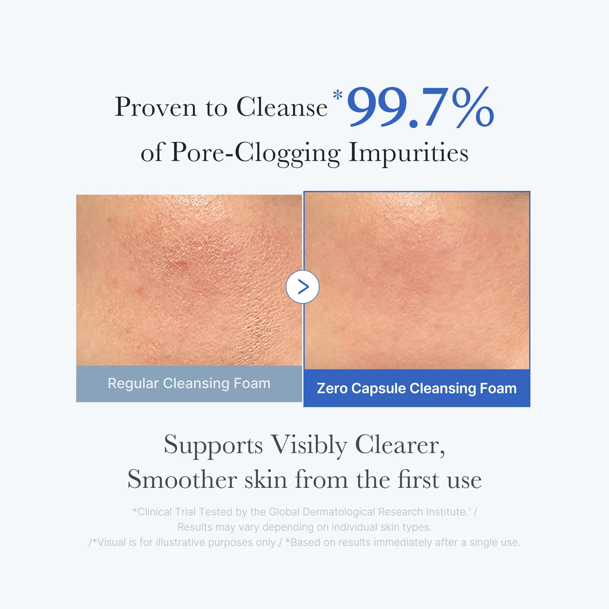 medicube Facial Cleanser Zero Pore Capsule Cleansing Foam | Daily Gentle Cleanser for Skin Texture, Blackhead & Pore Care | AHA, BHA & PHA for Deep Cleansing | Korean Skincare, 4.23 oz - Image 7