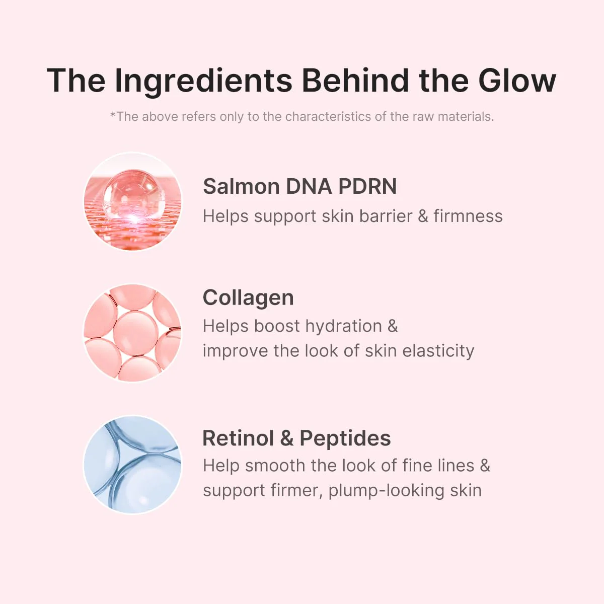 medicube PDRN Glow Ritual Gift Set | Collagen, Retinol, Peptides for Firm & Glow | Full Size Serum, Cream & Mini Eye Cream, Mask | Skincare Gift Set, Korean Skincare Set, Gifts for Her - Image 3