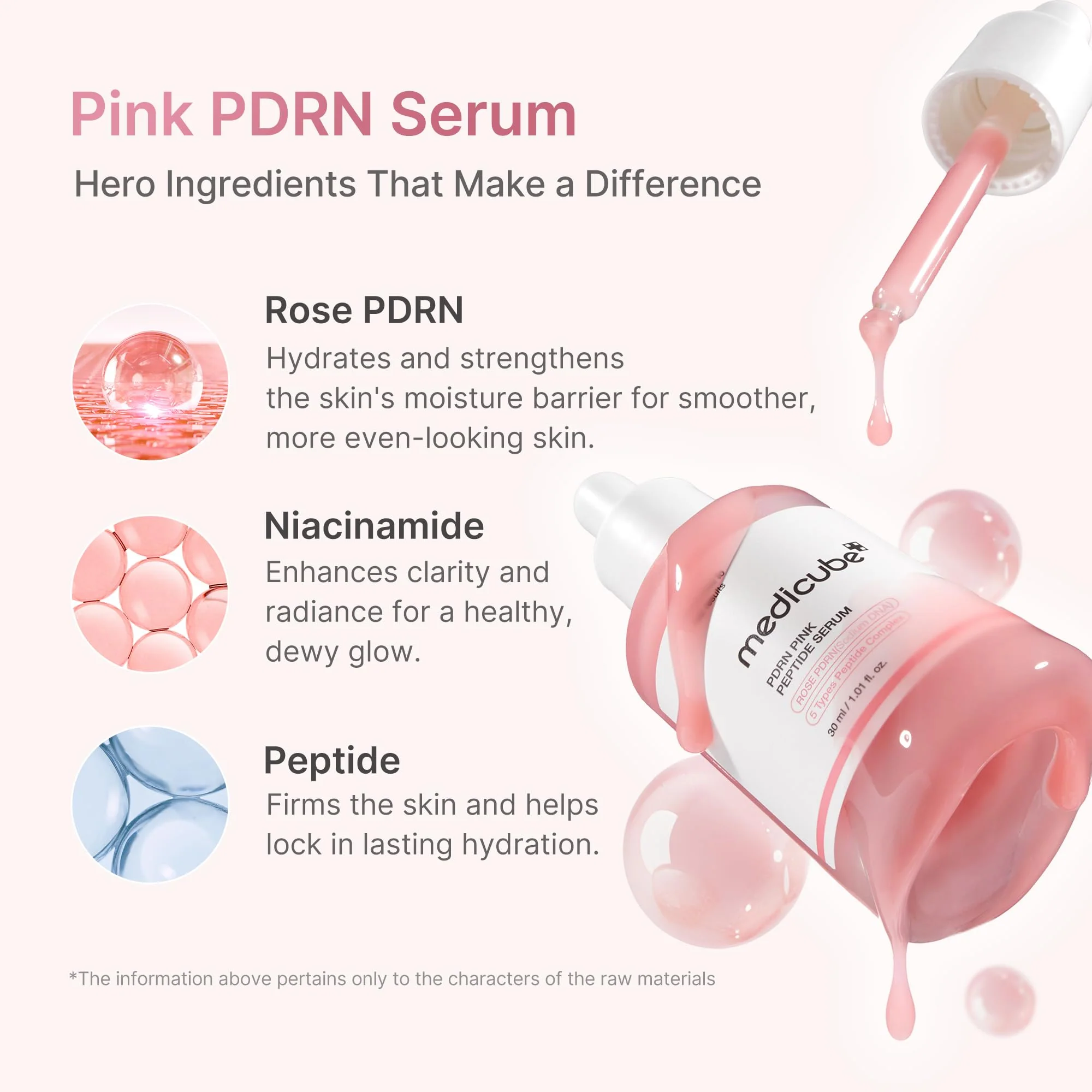 medicube PDRN Pink Peptide Serum with Rose PDRN | Vegan Pink Glow Serum with Peptides & Niacinamide for Hydration & Firm-Looking Skin | Uneven Tone Care | Korean Skincare, 1.01 fl. Oz - Image 8