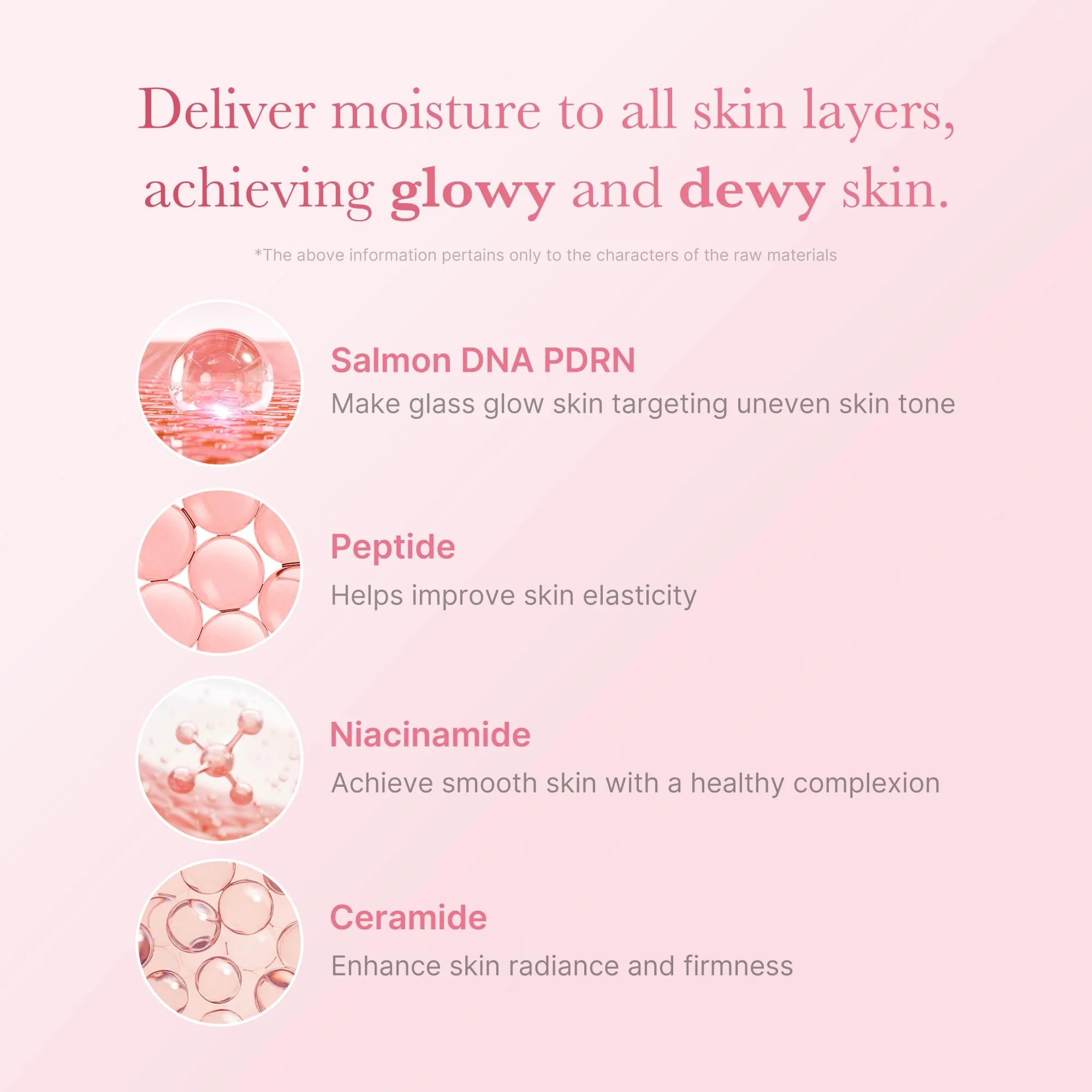 medicube PDRN Toner Salmon DNA Milky Toner | for Hydrating, Moisturizing, Soothing with Ceramide, Peptide | Glass Glow Skin | Korean Skincare, 5.07 fl.oz - Image 6