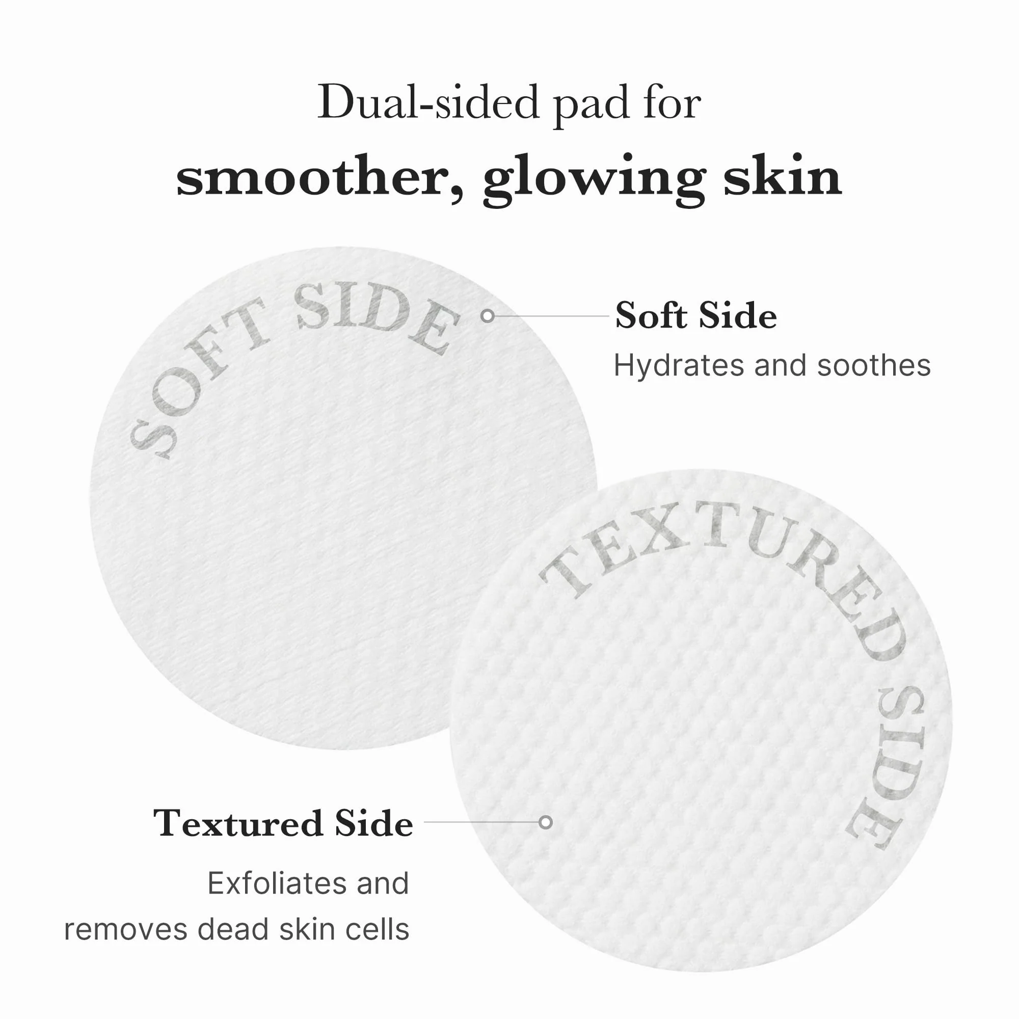 medicube Toner Pads Zero Pore Pad 2.0 | Dual-Textured Facial Pad for Exfoliation and Pore Care with 4.5% AHA Lactic Acid, 0.45% BHA Salicylic Acid | Ideal for All, Korean Skin Care, 70 Pads (1 Pack) - Image 6