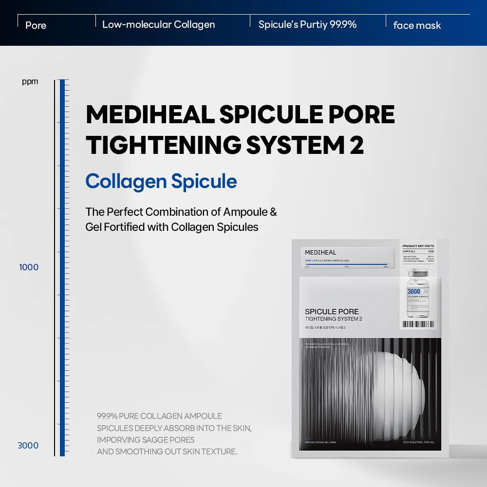 Mediheal Collagen Spicule 3000ppm Intensive Serum – Micro Needle Serum for Pore Care, Soothing & Skin Texture Improvement, 2-Step,Collagen Spicule Ampoule and Gel Mask Set,Skin Booster,10pcs - Image 8