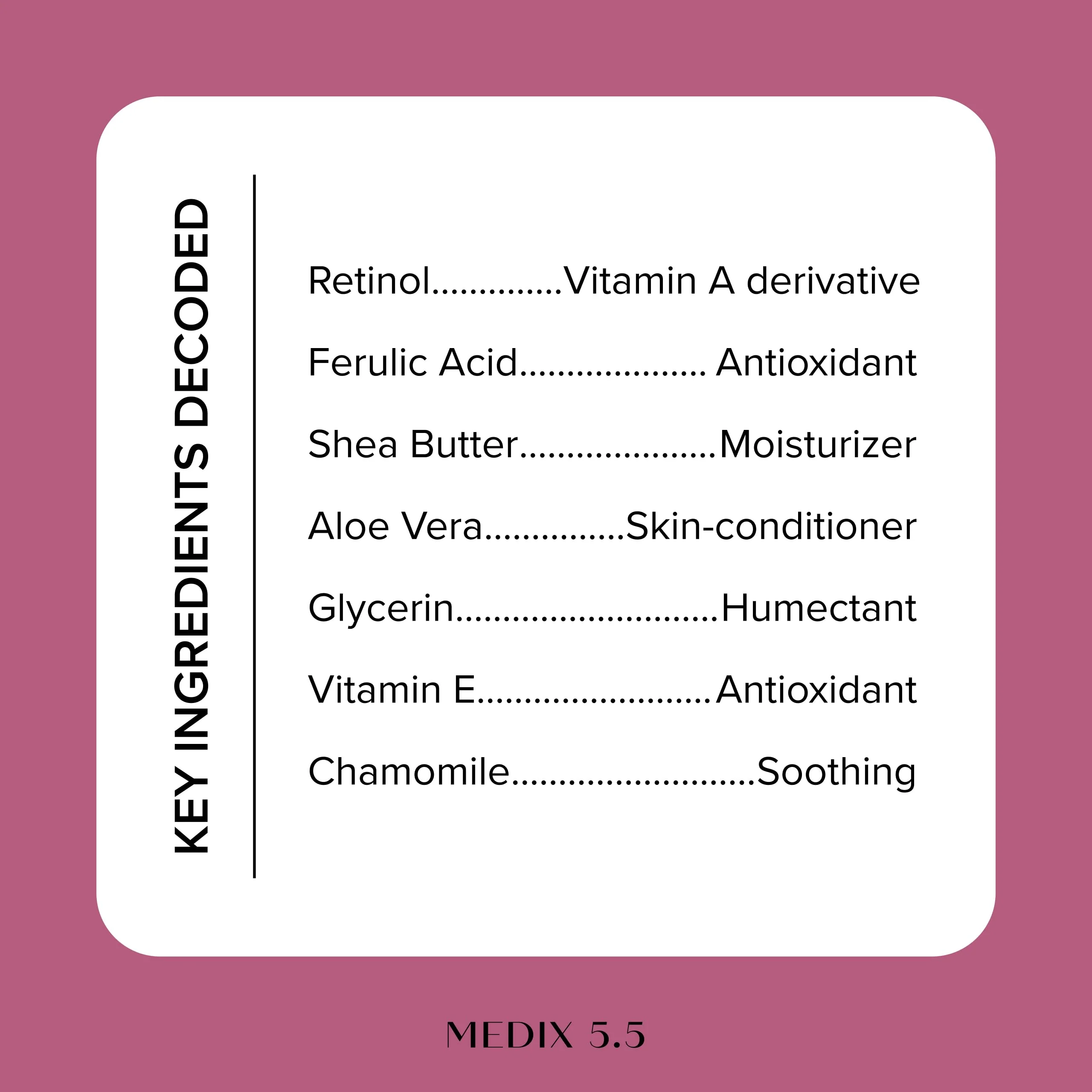 Medix 5.5 Retinol Body Lotion Firming Moisturizer | Crepey Skincare Treatment | Retinol Body Cream | Anti Aging Firming Cream For Women Targets Look Of Crepe Skin, Wrinkles, & Sagging Skin, 15 Fl Oz - Image 7