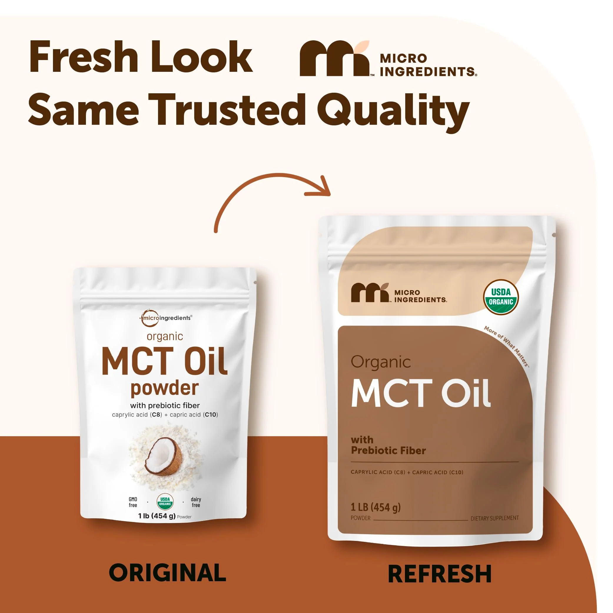Micro Ingredients Organic MCT Oil Powder with Prebiotic Fiber,1 Pound (16 Ounce) | C8 MCT Oil for Coffee Creamer | No GMOs, Keto Diet, Vegan - Image 8