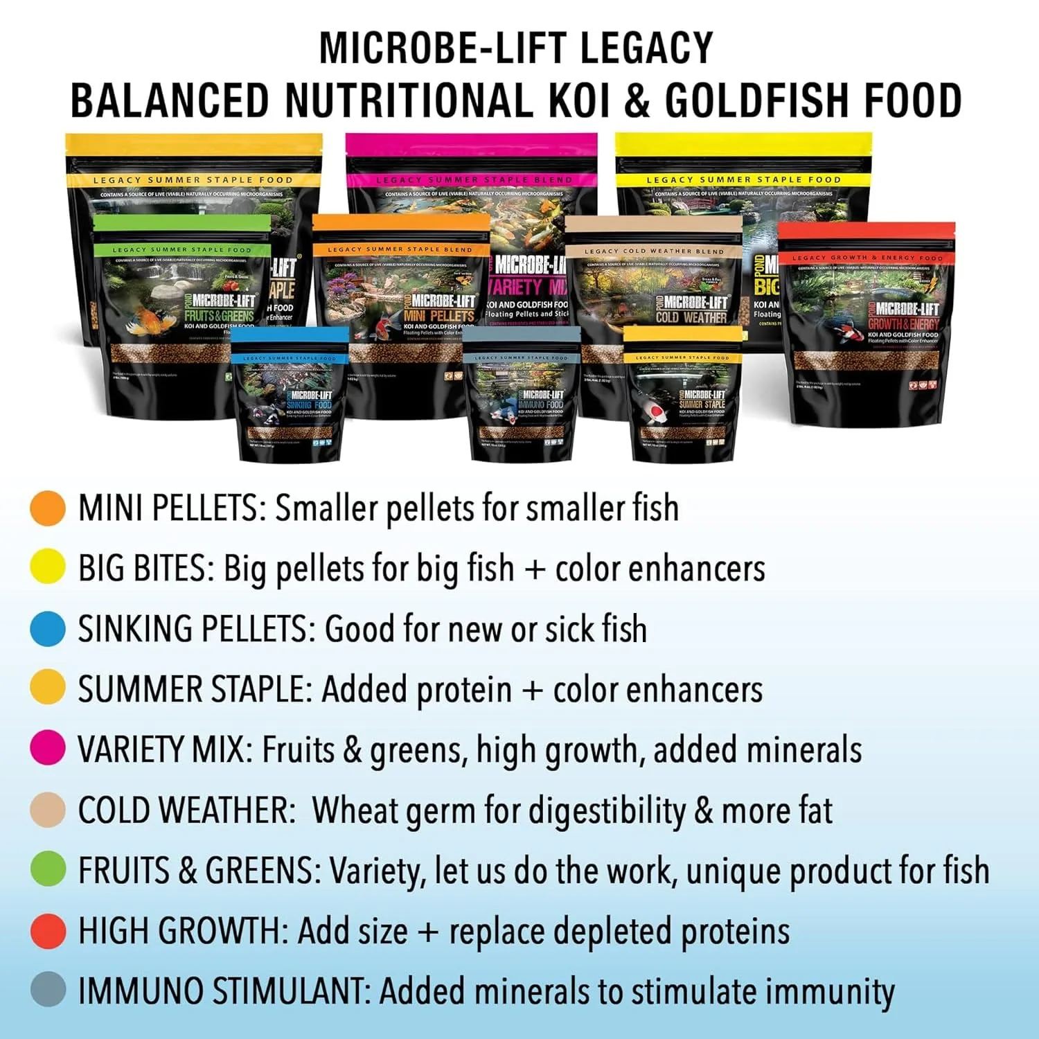 MICROBE-LIFT MLLVMSM Variety Mix Floating Fish Food Pellets and Sticks for Ponds, Water Gardens, and Fountains, for Live Goldfish and Koi, 11 Ounces - Image 2