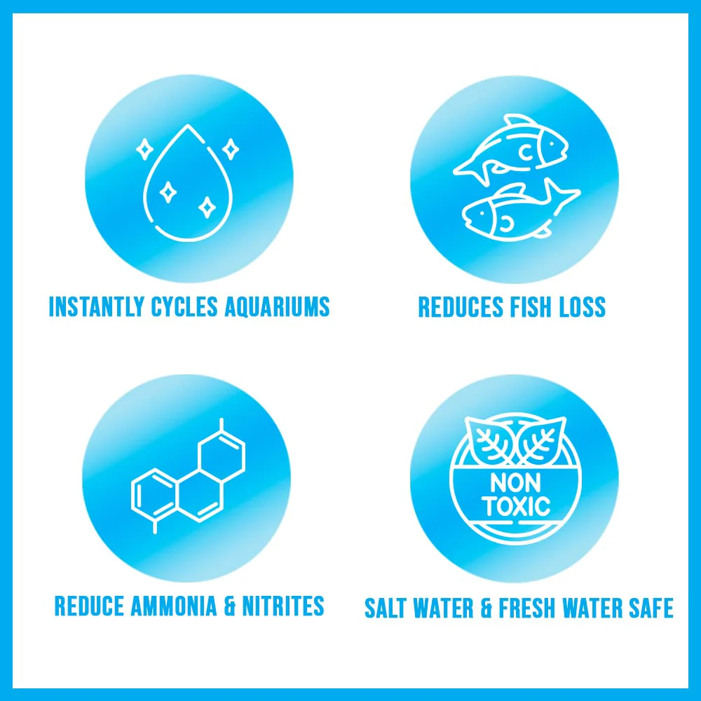 MICROBE-LIFT Nite-Out II Aquarium Bacteria for Start-up, Instantly Cycle Aquariums, Add Fish on Day 1, Rapid Ammonia and Nitrite Reducer for Freshwater & Saltwater Fish Tank, 8 Ounces (NITEH08) - Image 4