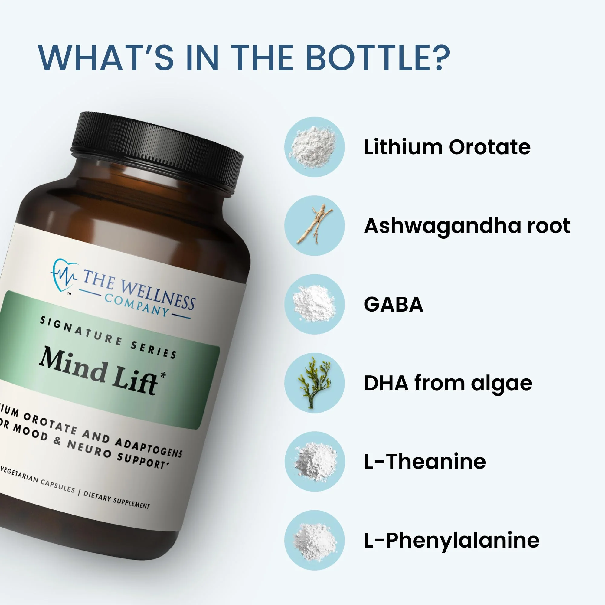 Mind Lift - Mood Boost, Mental Focus, Cognitive Defense - Lithium, GABA, DHA L-Phenylalanine | 60ct (1 Month Supply) - Image 4