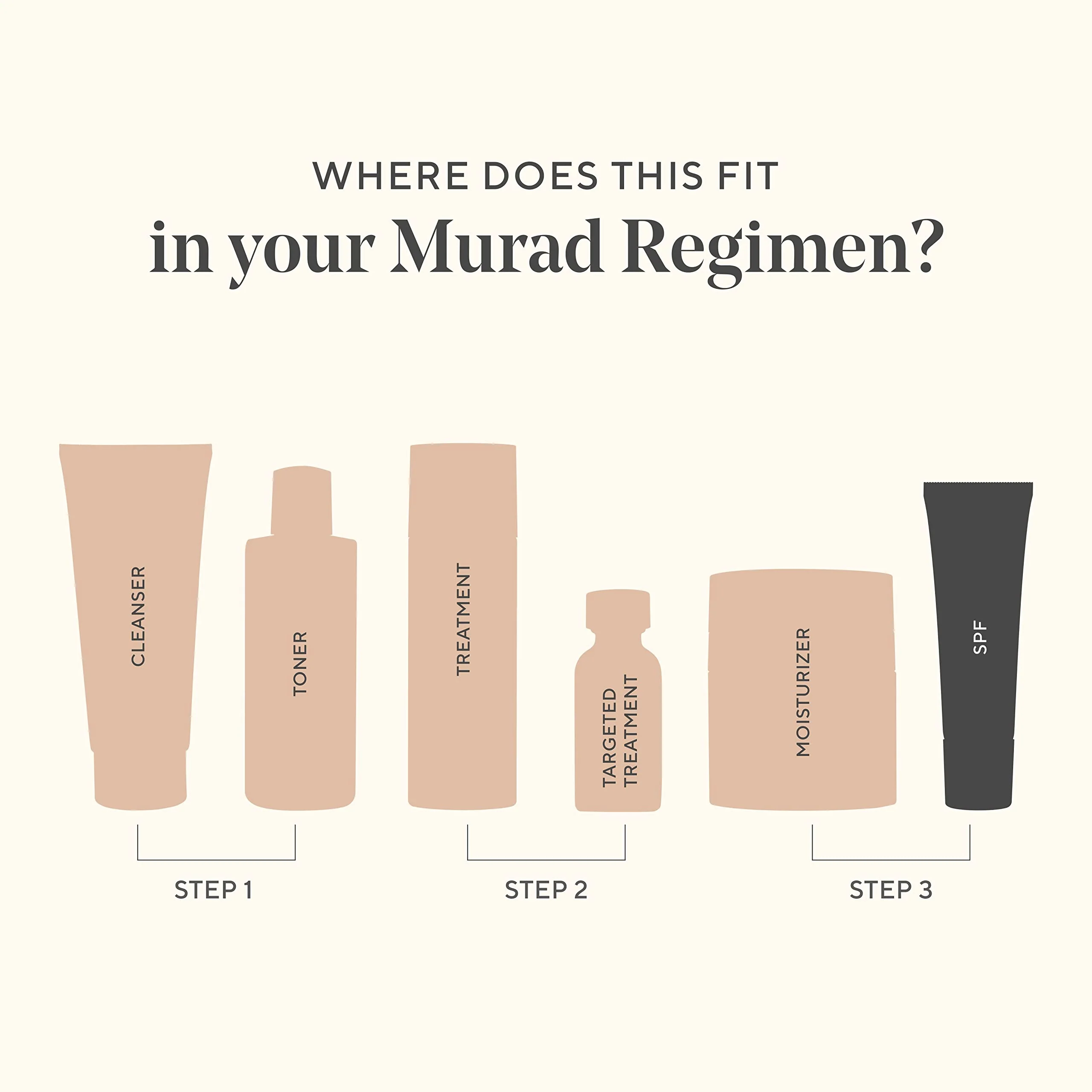 Murad Essential-C Day Moisture Broad Spectrum SPF 30 - Environmental Shield SPF Facial Moisturizer Cream - Vitamin & Antioxidant Rich Treatment Backed by Science, 0.8 Fl Oz - Image 4