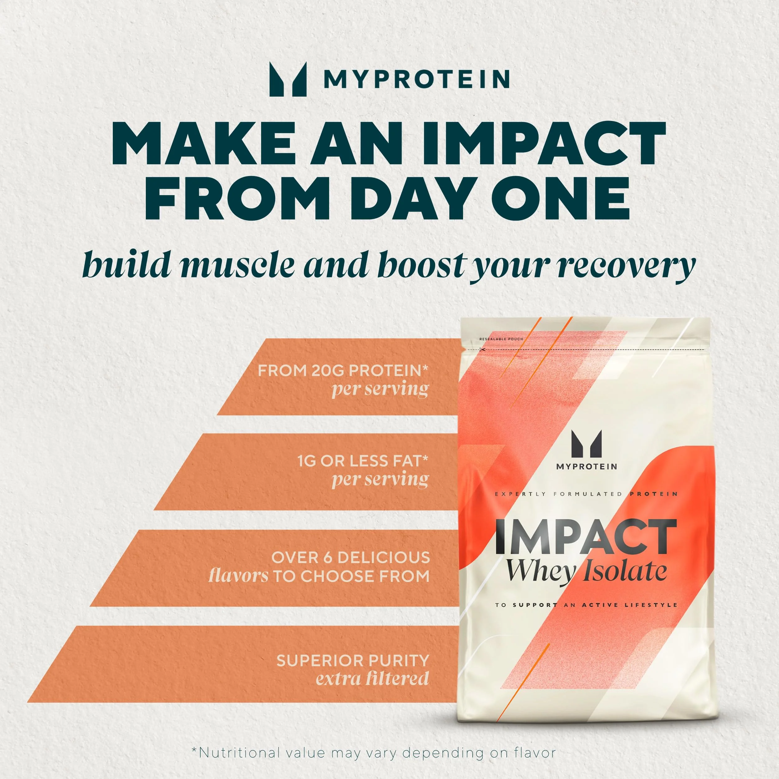 Myprotein Impact Whey Protein Powder, 2.2 Lbs (30 Servings) Chocolate Milkshake, 22g Protein & 5g BCAA Per Serving, Protein Shake for Superior Performance, Muscle Strength & Recovery, Gluten Free - Image 7