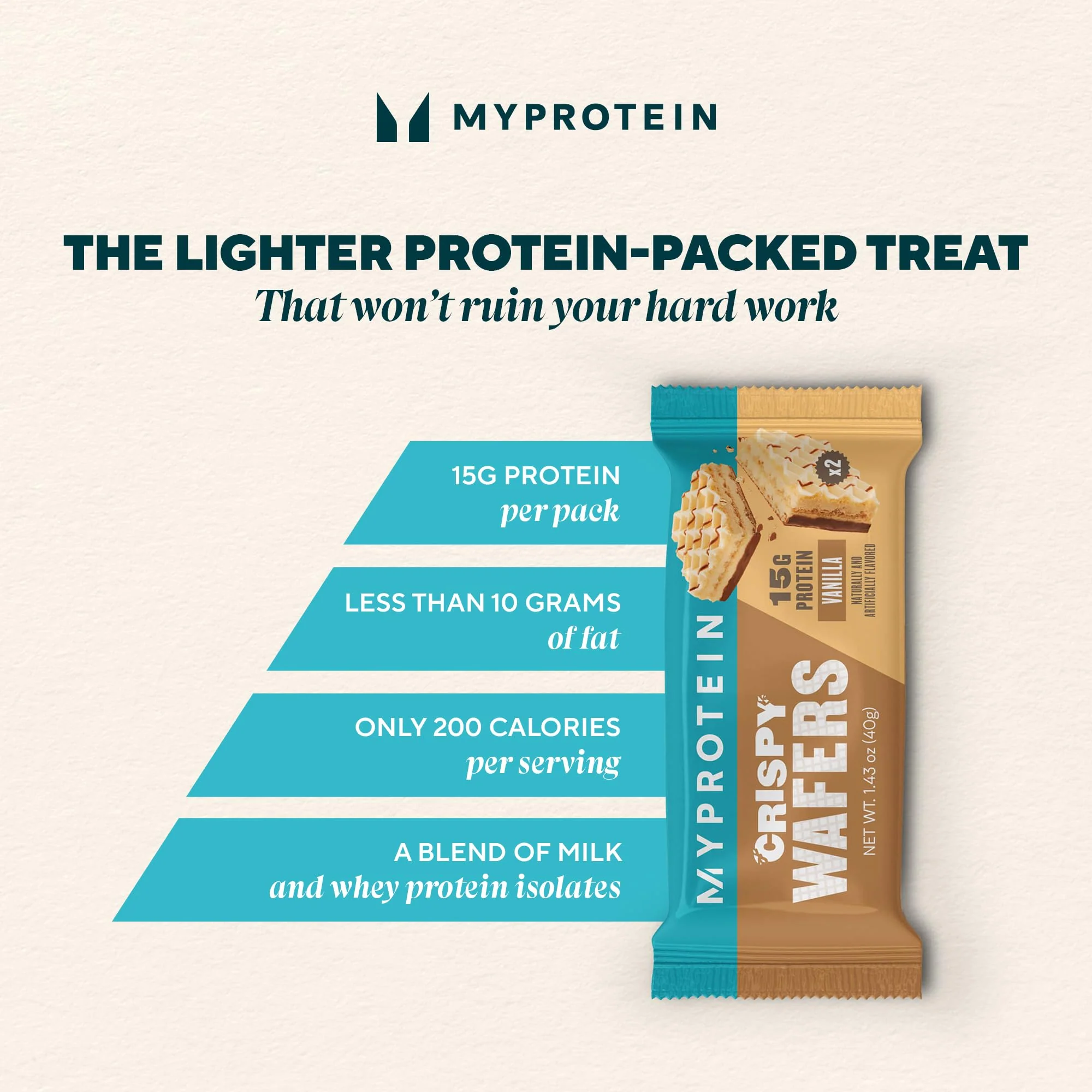 Myprotein Protein Bars, Crispy Protein Wafers, 15g High Protein Snacks, Box of 10 Vanilla Wafers Packs, Milk & Whey Protein Isolate, Light & Crunchy - Image 5