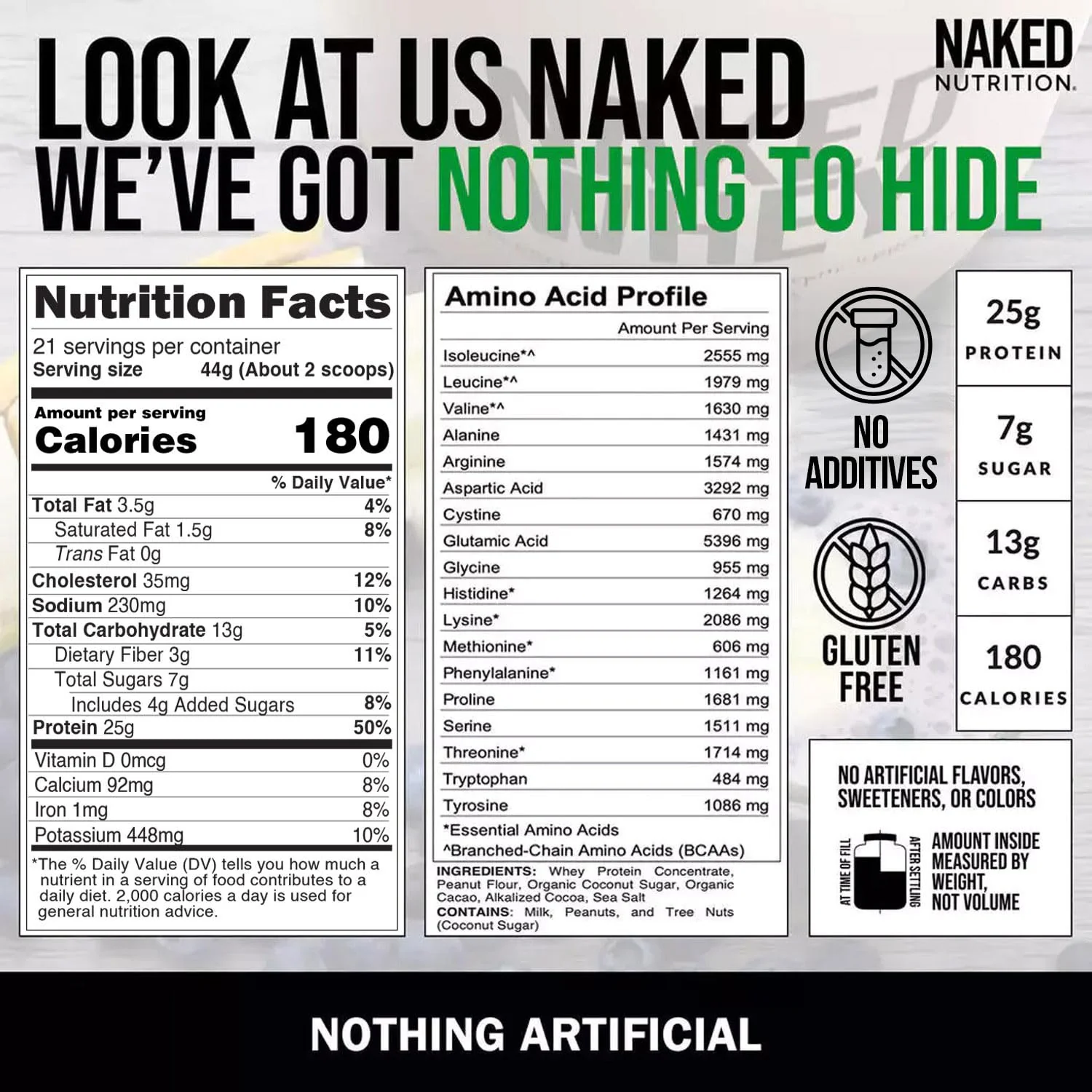 NAKED Whey Chocolate Peanut Butter Protein Powder, Grass Fed Whey, No GMO, No Soy, and Gluten Free. Nothing Artificial, Aid Growth and Recovery - 21 Servings - Image 5