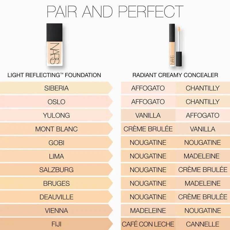 NARS Light Reflecting Foundation 1FL OZ 30ML - MEDIUM 3.75 CORDOBA - Image 3