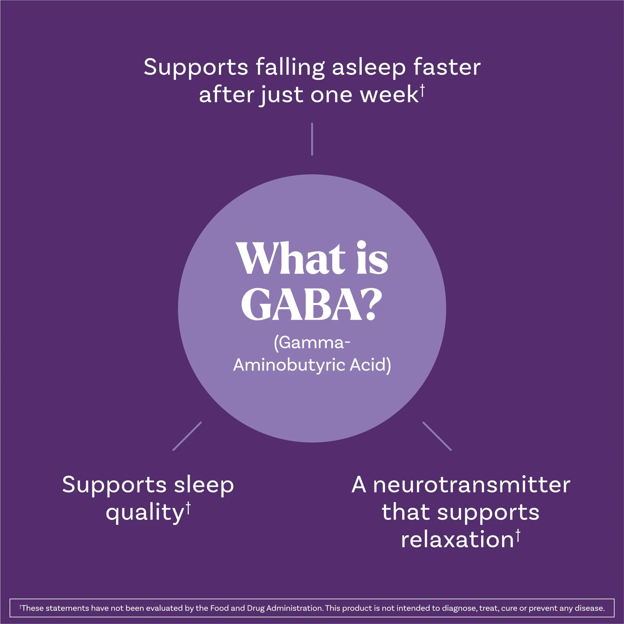 Natrol Sleep + Restore Magnesium Glycinate Blend Gummies with Melatonin 5mg - Calm Magnesium with GABA, Botanical Blend, Cherry Flavor, 60 Gummies - Image 10