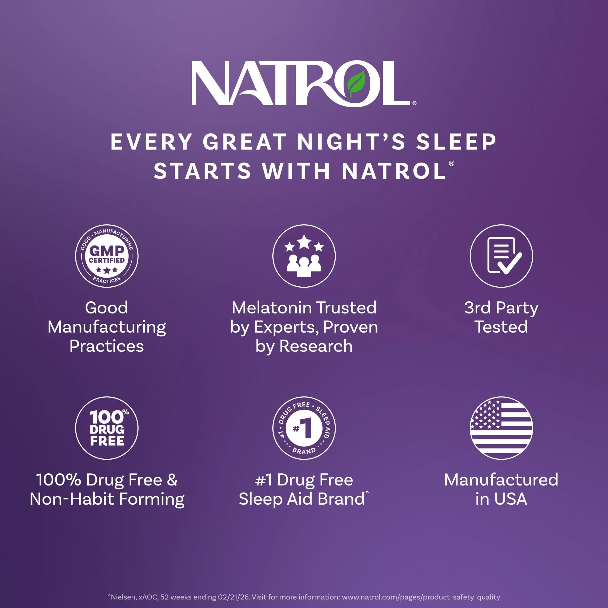 Natrol Sleep + Restore Magnesium Glycinate Blend Gummies with Melatonin 5mg - Calm Magnesium with GABA, Botanical Blend, Cherry Flavor, 60 Gummies - Image 7