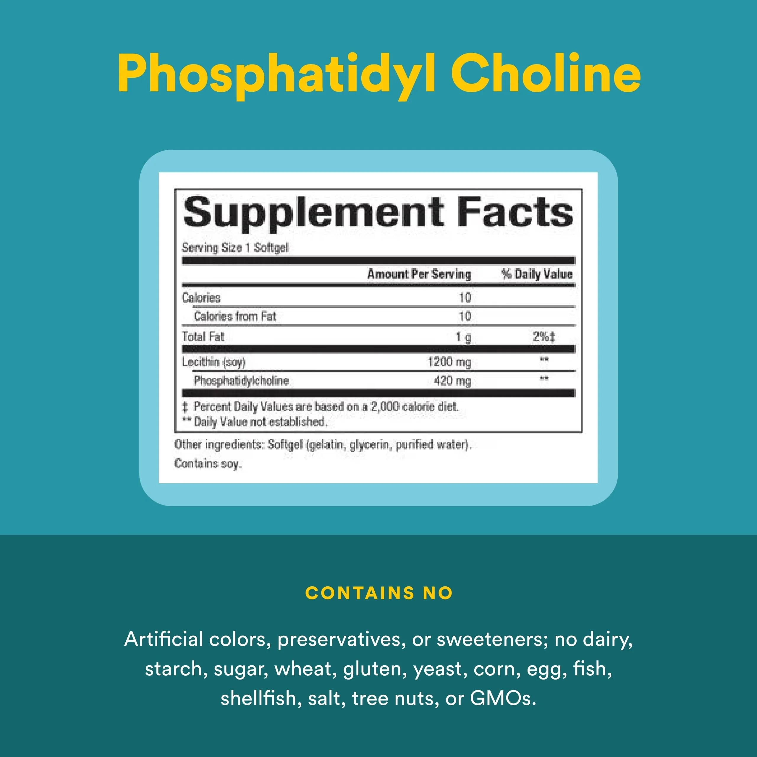 Natural Factors - Phosphatidyl Choline (PC) 420mg, Supports Healthy Liver Function, 90 Soft Gels - Image 5