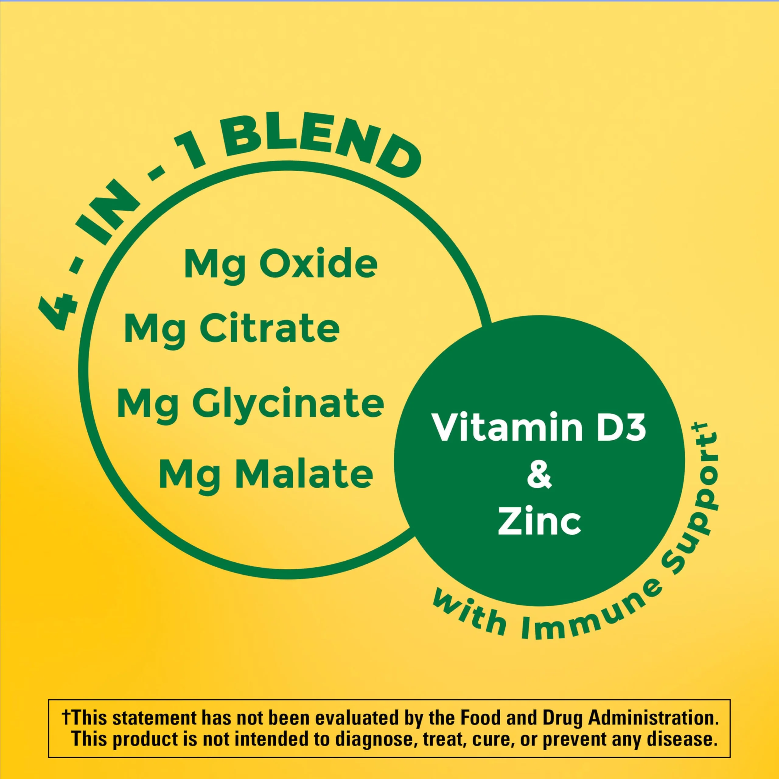 Nature Made Magnesium Complex Supplement with Vitamin D & Zinc for Immune Support, Magnesium Glycinate, Malate, Citrate & Oxide for Muscle, Nerve, Heart & Bone Support, 60 Capsules, 30 Day Supply - Image 8