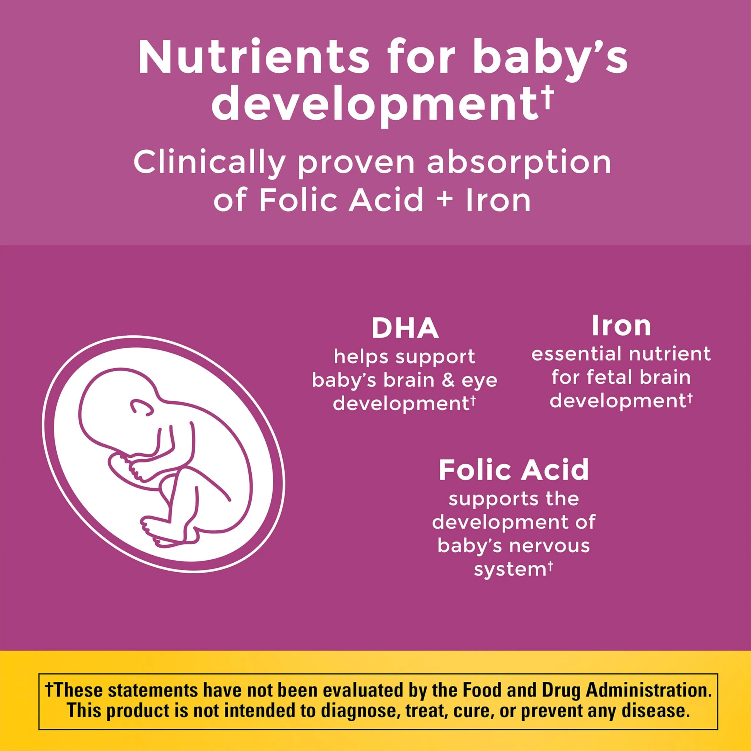 Nature Made Prenatal Vitamins for Women with Folic Acid + DHA, Prenatal Vitamin and Mineral Supplement for Daily Nutritional Support, 60 Softgels, 60 Day Supply - Image 9