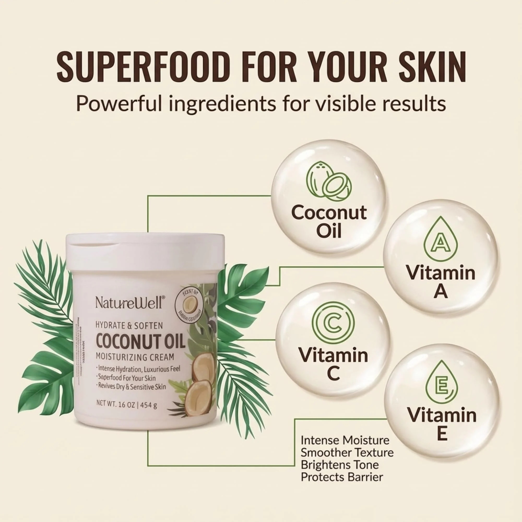 NATURE WELL Hydrate & Soften Coconut Oil Moisturizing Cream for Face, Body, & Hands, Non-Greasy, Intense Hydration & Luxurious Feel, Revives Dry & Sensitive Skin, Superfood for Your Skin, 16 Oz - Image 10